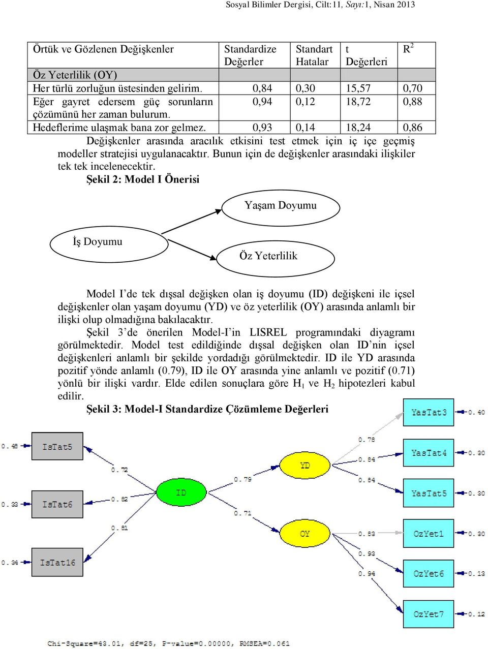 0,93 0,14 18,24 0,86 DeğiĢkenler arasında aracılık etkisini test etmek için iç içe geçmiģ modeller stratejisi uygulanacaktır. Bunun için de değiģkenler arasındaki iliģkiler tek tek incelenecektir.