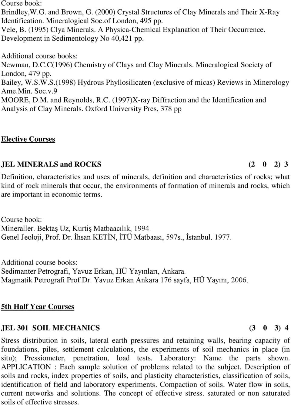 Bailey, W.S.W.S.(1998) Hydrous Phyllosilicaten (exclusive of micas) Reviews in Minerology Ame.Min. Soc.v.9 MOORE, D.M. and Reynolds, R.C.