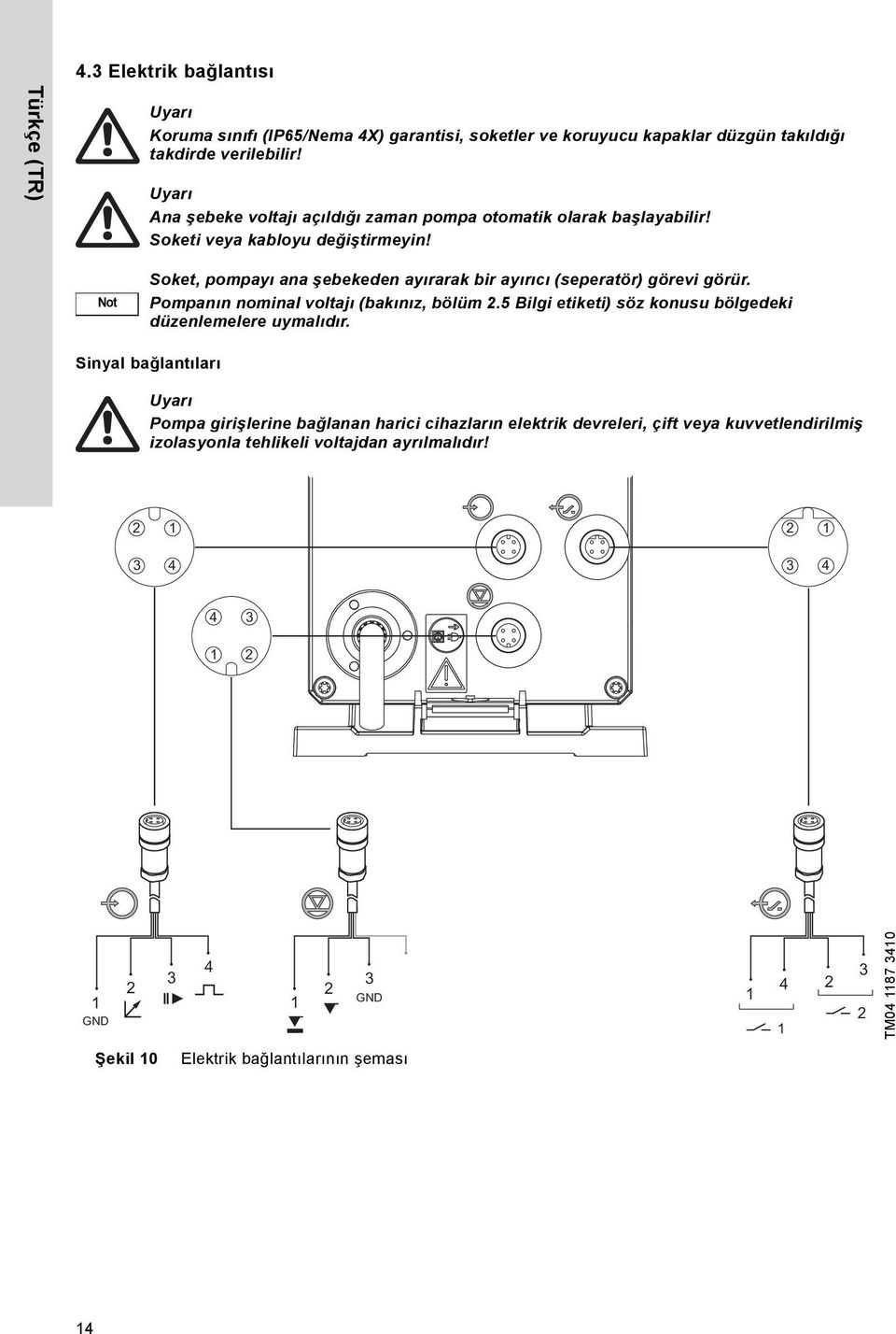 Not Soket, pompayı ana şebekeden ayırarak bir ayırıcı (seperatör) görevi görür. Pompanın nominal voltajı (bakınız, bölüm 2.