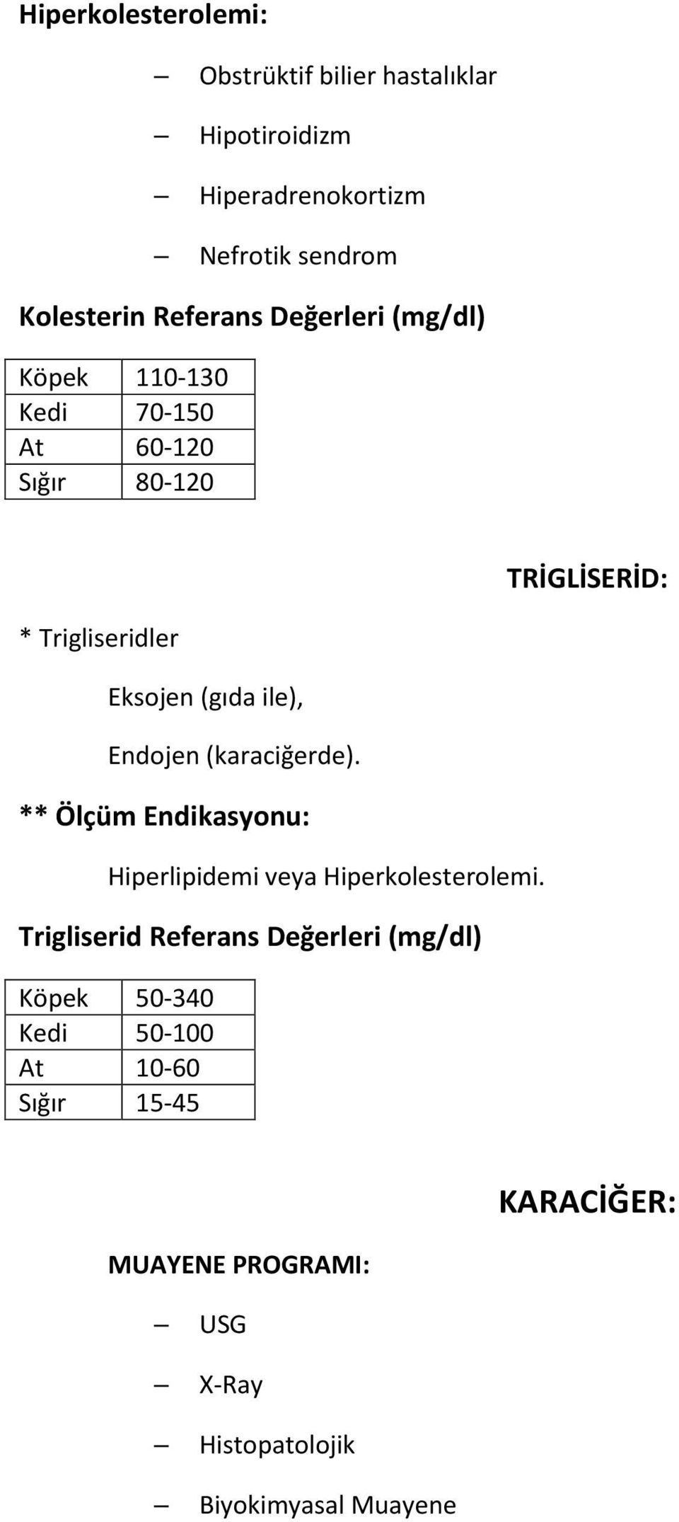 Endojen (karaciğerde). ** Ölçüm Endikasyonu: Hiperlipidemi veya Hiperkolesterolemi.