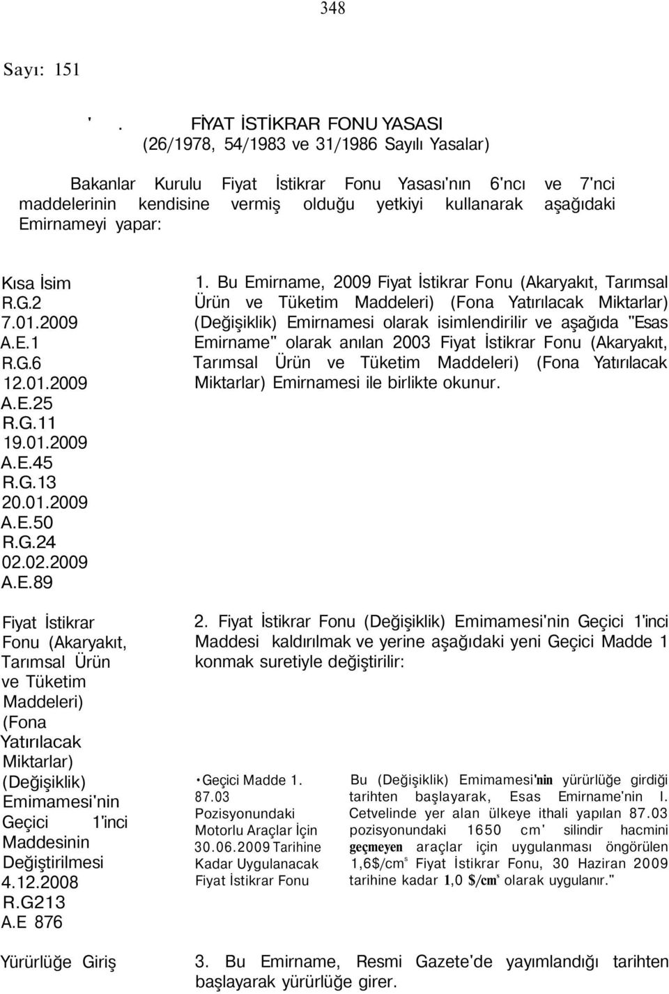 Emirnameyi yapar: Kısa İsim R.G.2 7.01.2009 A.E.1 R.G.6 12.01.2009 A.E.25 R.G.11 19.01.2009 A.E.45 R.G.13 20.01.2009 A.E.50 R.G.24 02.02.2009 A.E.89 Fiyat İstikrar Fonu (Akaryakıt, Tarımsal Ürün ve Tüketim Maddeleri) (Fona Yatırılacak Miktarlar) (Değişiklik) Emimamesi'nin Geçici 1'inci Maddesinin Değiştirilmesi 4.