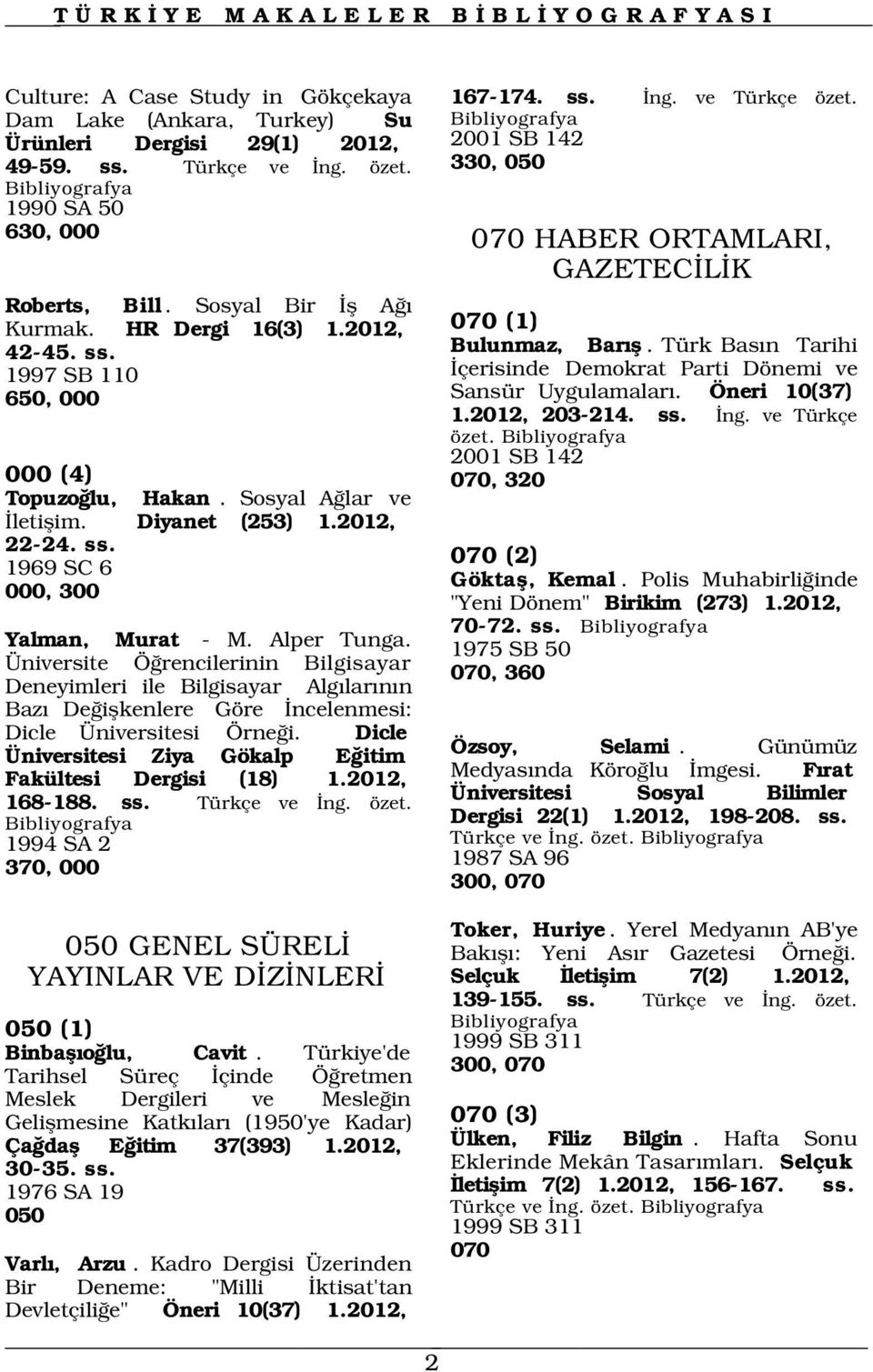 1997 SB 110 650, 000 2001 SB 142 000 (4) 070, 320 Topuzo lu, Hakan. Sosyal A lar ve letiflim. Diyanet (253) 1.2012, 22-24. ss. 1969 SC 6 000, 300 Yalman, Murat - M. Alper Tunga.