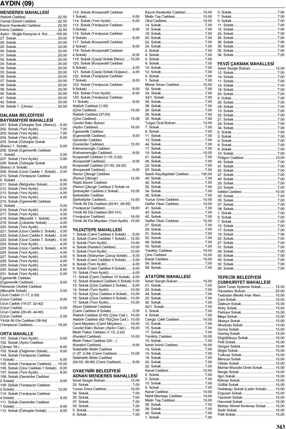 Sokak... 20,00 41. Sokak... 20,00 42. Sokak... 20,00 34. Sokak 1. Çıkmaz... 20,00 Dalama BELEDİYESİ Bayramyerİ MAHALLESİ 201. Sokak (Özbaşlar Sok. (Batısı))... 6,00 202. Sokak (Yeni Açıldı)... 7,00 203.