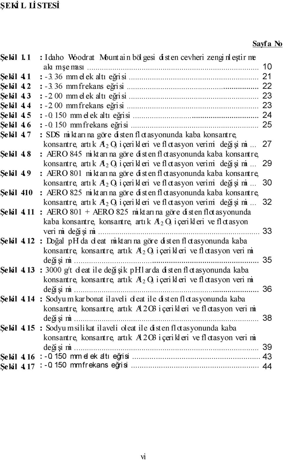 00 mm el ek altı eğrisi... : -2. 00 mmfrekans eğrisi... : -0. 150 mm el ek altı eğrisi... : -0. 150 mmfrekans eğrisi.