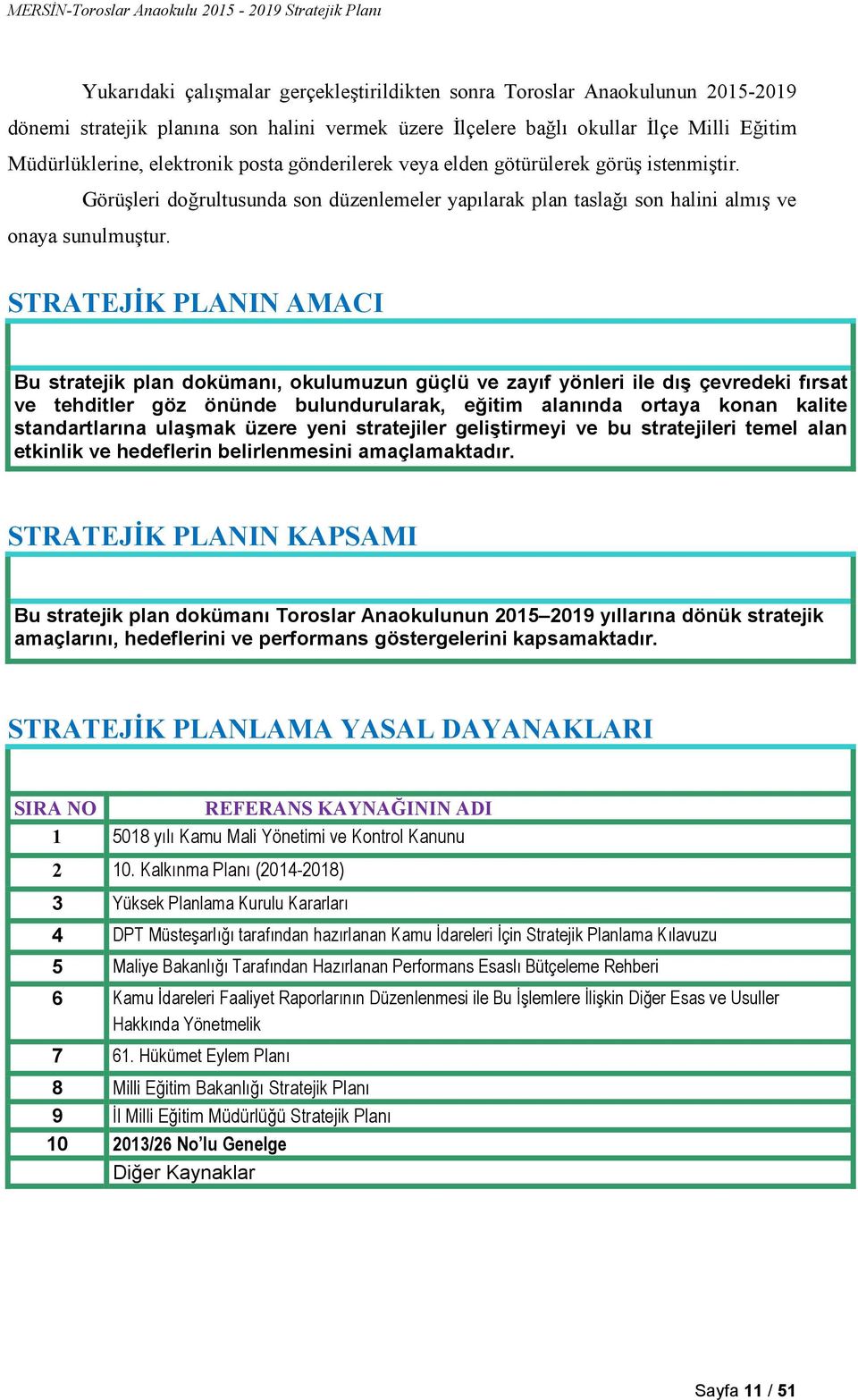 STRATEJİK PLANIN AMACI AMAÇ Bu stratejik plan dokümanı, okulumuzun güçlü ve zayıf yönleri ile dış çevredeki fırsat ve tehditler göz önünde bulundurularak, eğitim alanında ortaya konan kalite