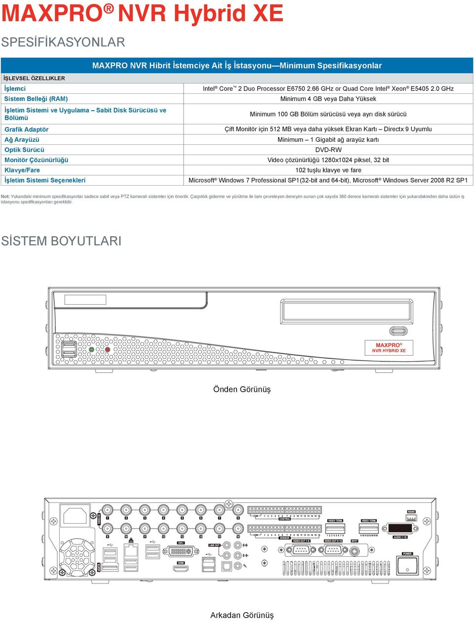 0 GHz Minimum 4 GB veya Daha Yüksek Minimum 100 GB Bölüm sürücüsü veya ayrı disk sürücü Çift Monitör için 512 MB veya daha yüksek Ekran Kartı Directx 9 Uyumlu Minimum 1 Gigabit ağ arayüz kartı DVD-RW