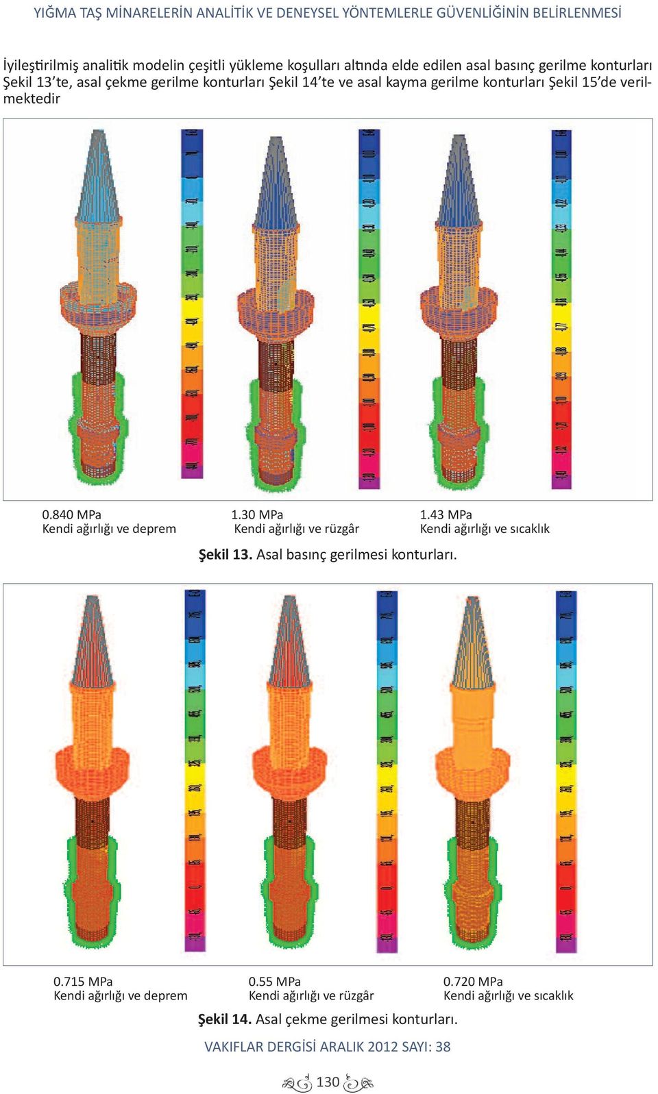 0.840 MPa Kendi ağırlığı ve deprem 1.30 MPa Kendi ağırlığı ve rüzgâr Şekil 13. Asal basınç gerilmesi konturları. 1.43 MPa Kendi ağırlığı ve sıcaklık 0.