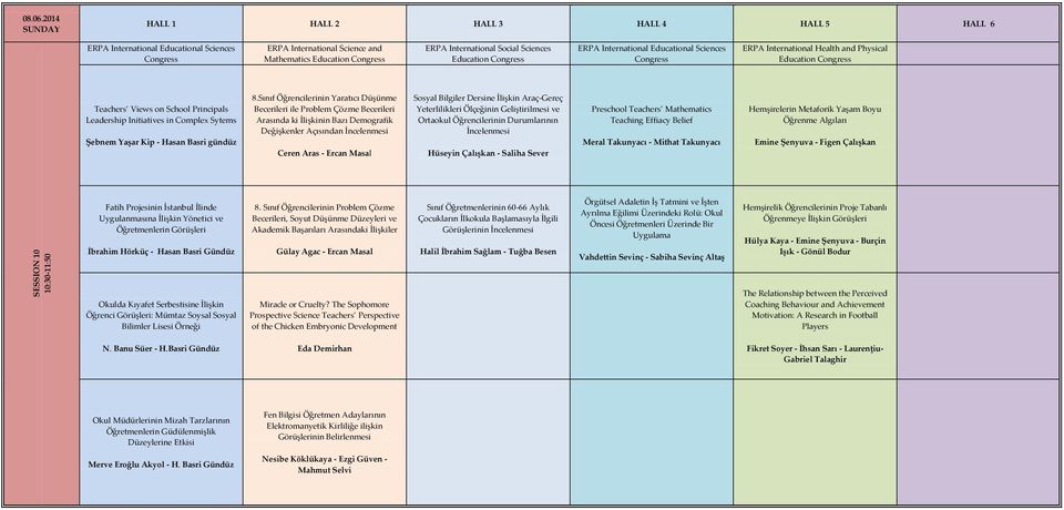 Initiatives in Complex Sytems Şebnem Yaşar Kip - Hasan Basri gündüz 8.