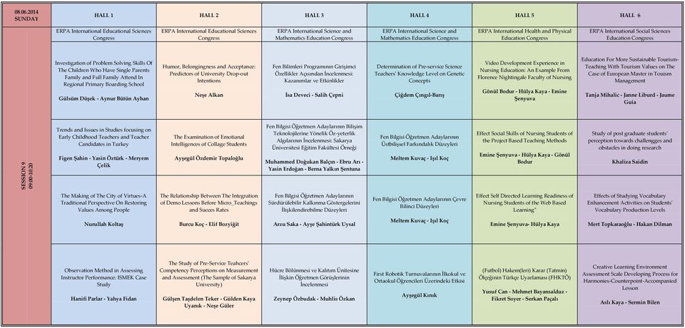 Skills Of The Children Who Have Single Parents Family and Full Family Attend In Regional Primary Boarding School Gülsüm Düşek - Aynur Bütün Ayhan Humor, Belongingness and Acceptance: Predictors of