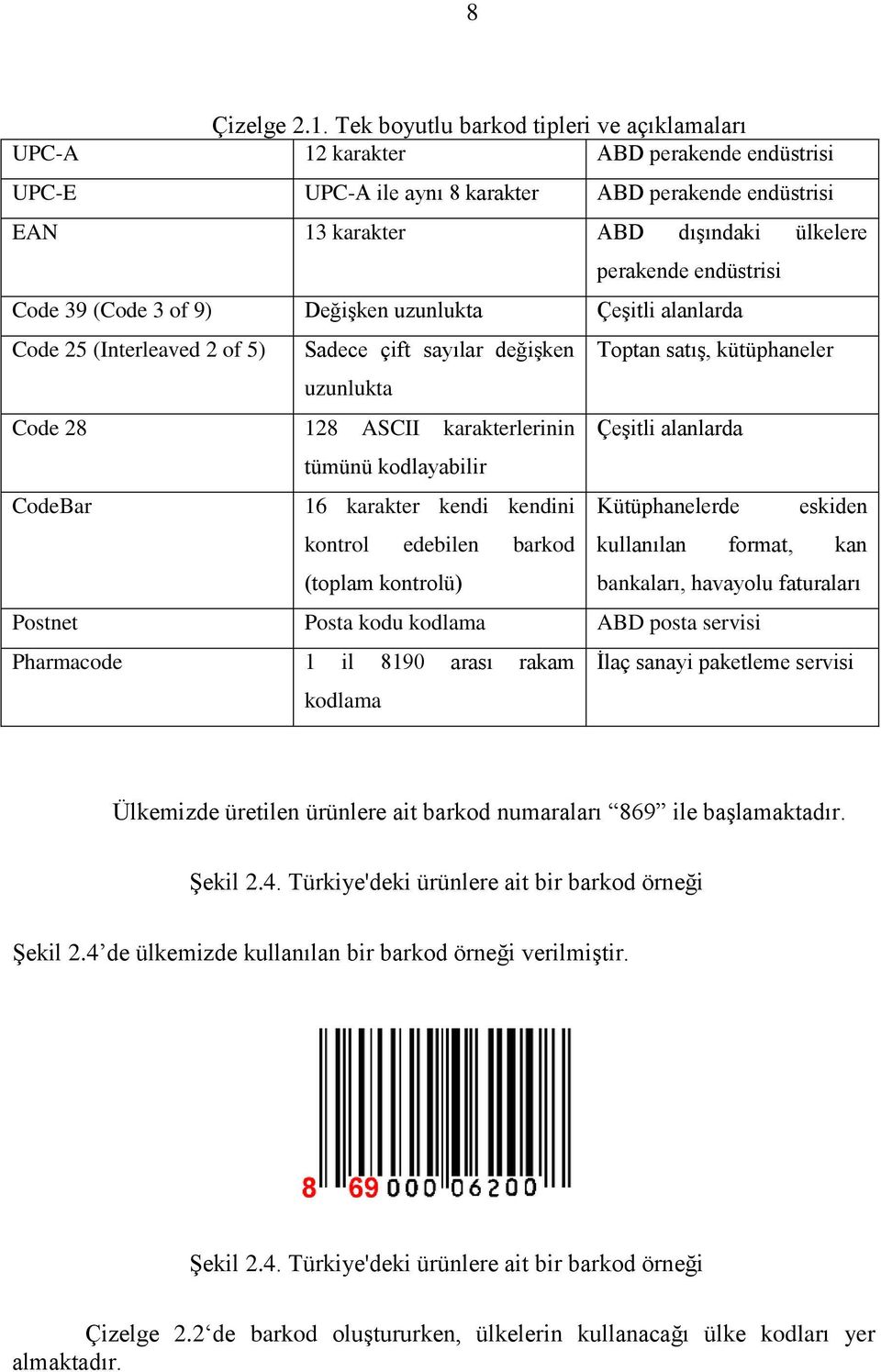 endüstrisi Code 39 (Code 3 of 9) DeğiĢken uzunlukta ÇeĢitli alanlarda Code 25 (Interleaved 2 of 5) Sadece çift sayılar değiģken uzunlukta Code 28 128 ASCII karakterlerinin CodeBar tümünü kodlayabilir