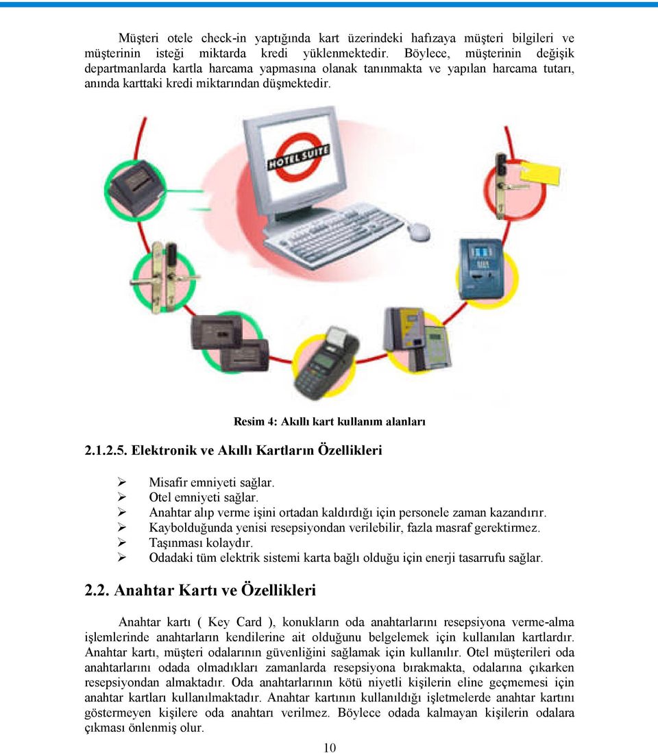 Resim 4: Akıllı kart kullanım alanları 2.1.2.5. Elektronik ve Akıllı Kartların Özellikleri Misafir emniyeti sağlar. Otel emniyeti sağlar.