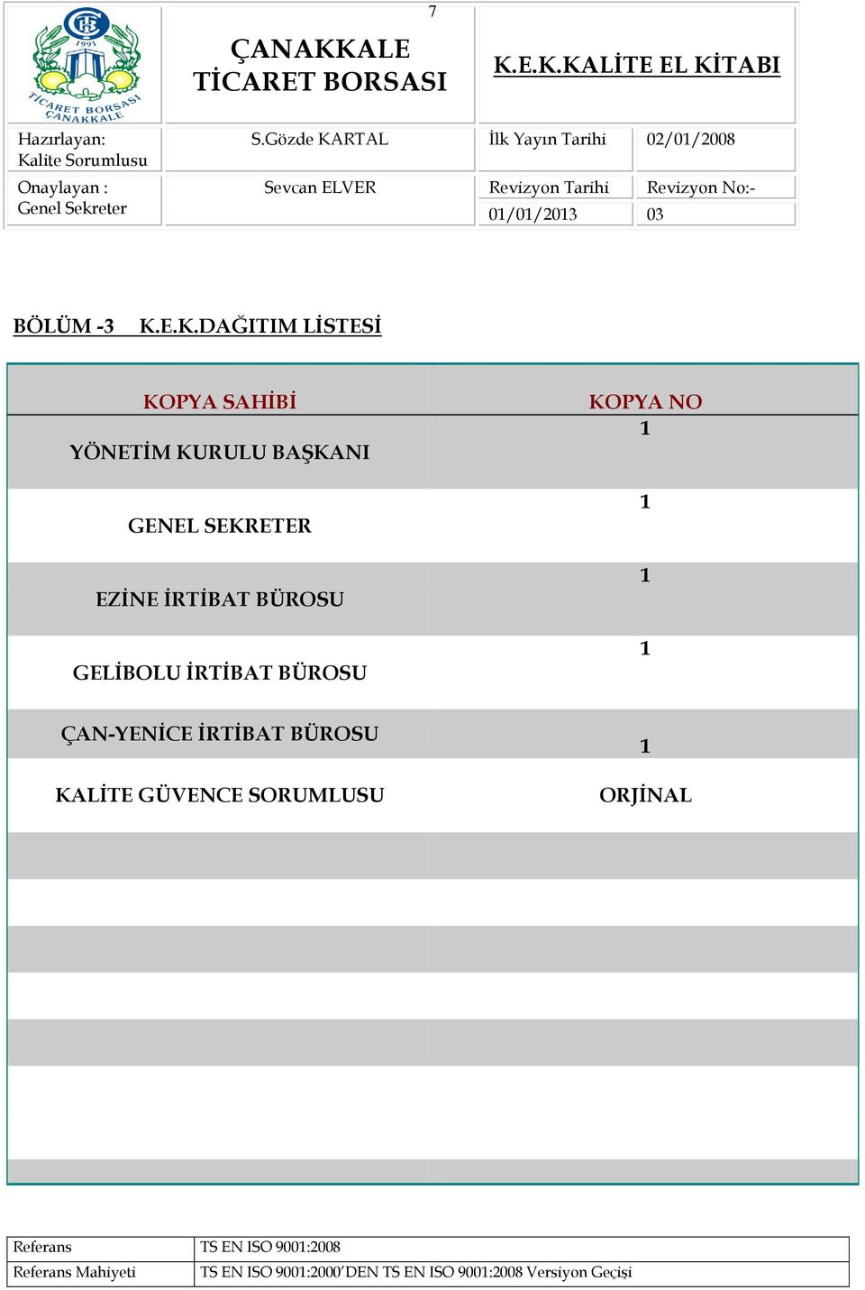 BAŞKANI GENEL SEKRETER EZİNE İRTİBAT BÜROSU