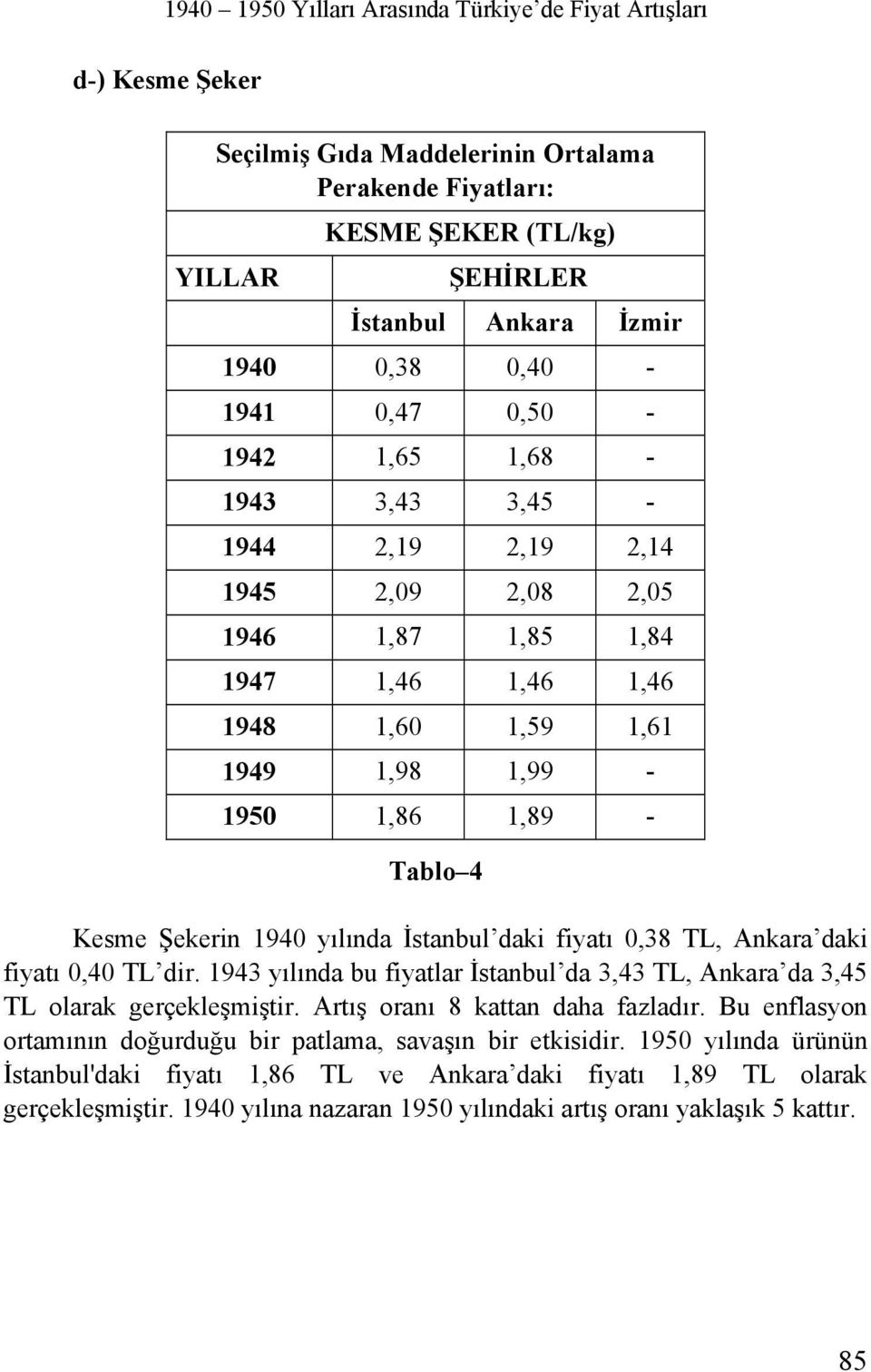 Şekerin 1940 yılında İstanbul daki fiyatı 0,38 TL, Ankara daki fiyatı 0,40 TL dir. 1943 yılında bu fiyatlar İstanbul da 3,43 TL, Ankara da 3,45 TL olarak gerçekleşmiştir.