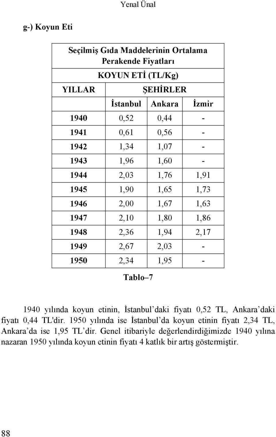 2,34 1,95 - Tablo 7 1940 yılında koyun etinin, İstanbul daki fiyatı 0,52 TL, Ankara daki fiyatı 0,44 TL'dir.