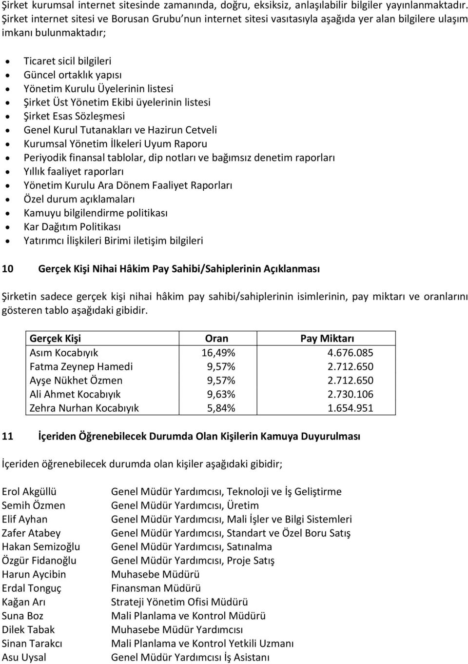 Üyelerinin listesi Şirket Üst Yönetim Ekibi üyelerinin listesi Şirket Esas Sözleşmesi Genel Kurul Tutanakları ve Hazirun Cetveli Kurumsal Yönetim İlkeleri Uyum Raporu Periyodik finansal tablolar, dip