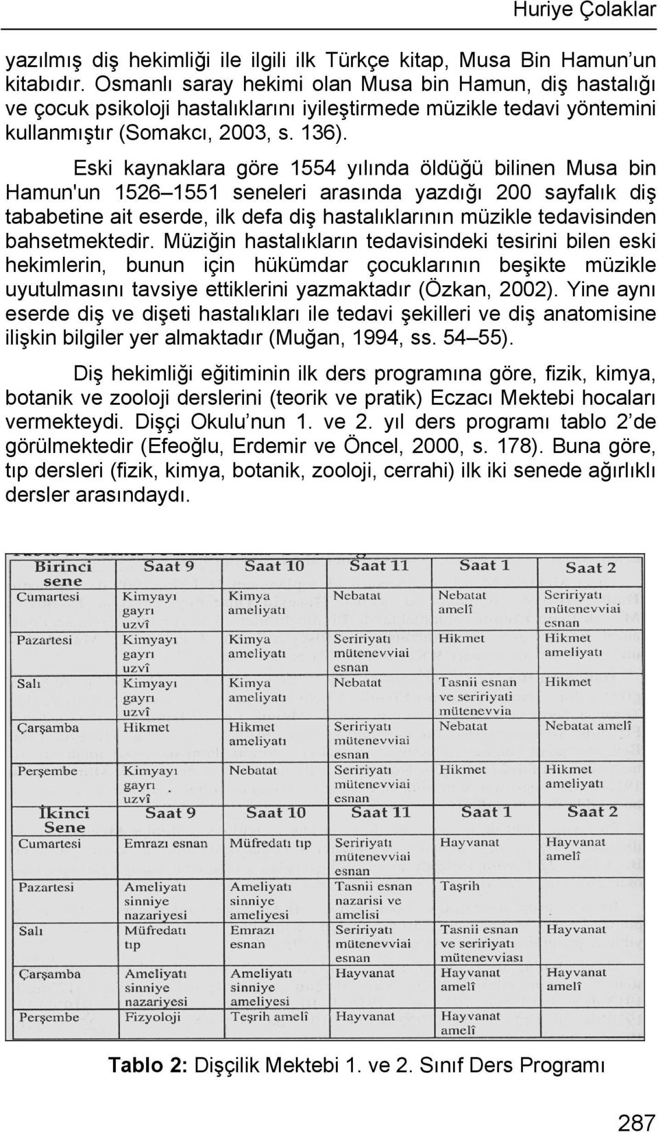 Eski kaynaklara göre 1554 yılında öldüğü bilinen Musa bin Hamun'un 1526 1551 seneleri arasında yazdığı 200 sayfalık diş tababetine ait eserde, ilk defa diş hastalıklarının müzikle tedavisinden