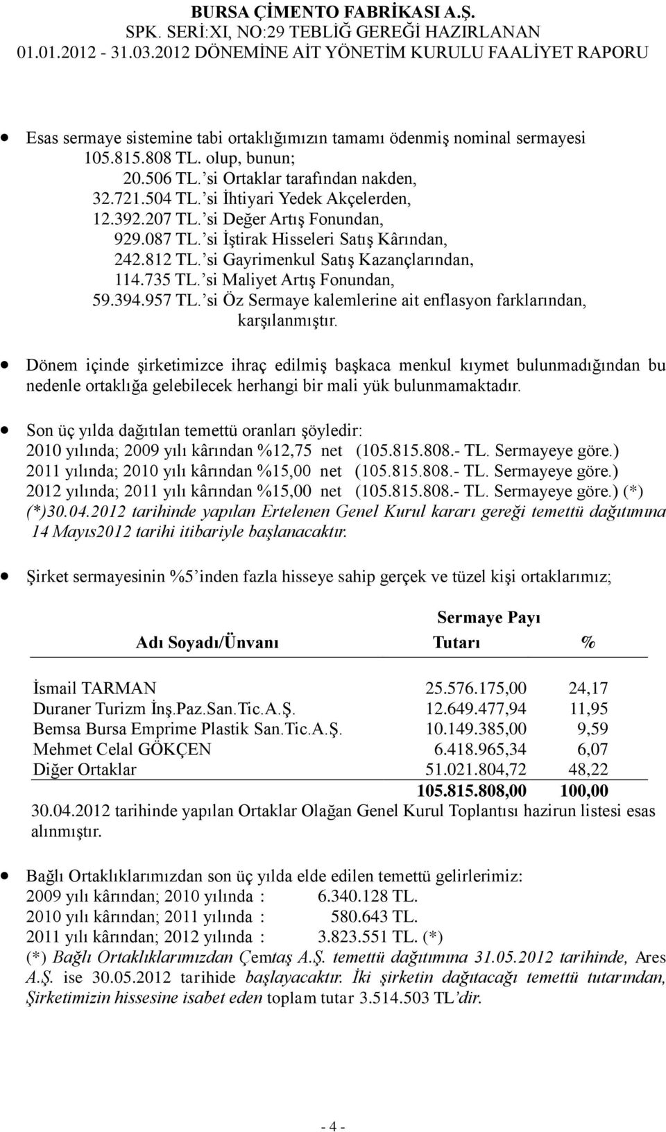 si Öz Sermaye kalemlerine ait enflasyon farklarından, karşılanmıştır.