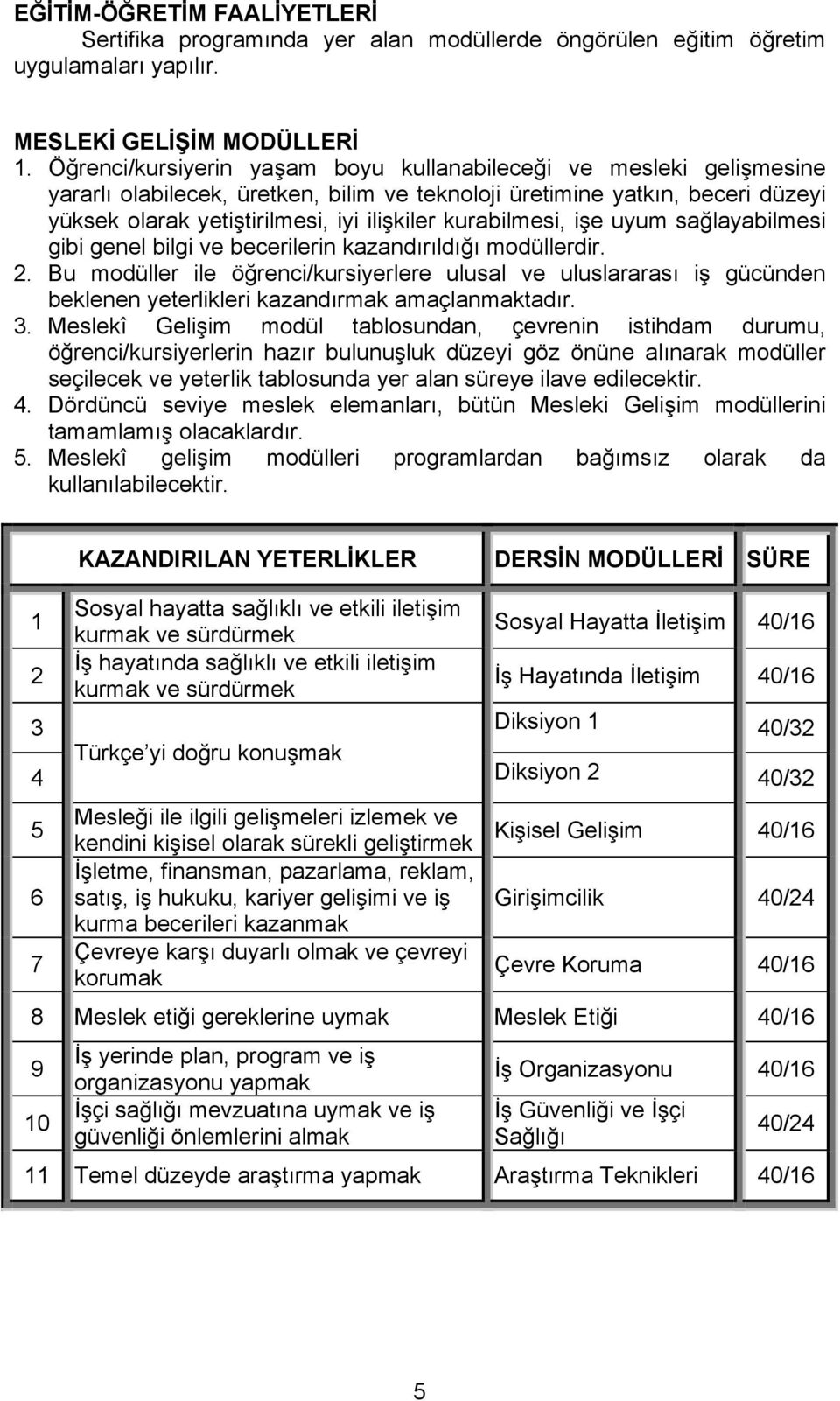 kurabilmesi, işe uyum sağlayabilmesi gibi genel bilgi ve becerilerin kazandırıldığı modüllerdir. 2.