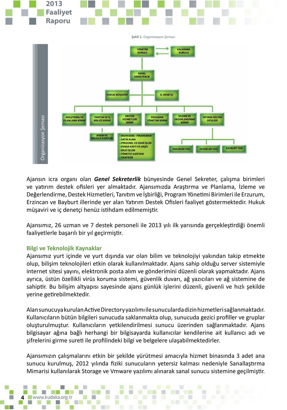 DESTEK HİZMETLERİ BİRİRİ MUHASEBE - FİNANSMAN SATIN ALMA PERSONEL VE İDARİ İŞLER EVRAK KAYIT VE ARŞİV BİLGİ İŞLEM YÖNETİCİ ASİSTANI GRAFİKER PROGRAM YÖNETİMİ BİRİMİ İZLEME VE DEĞERLENDİRME BİRİMİ