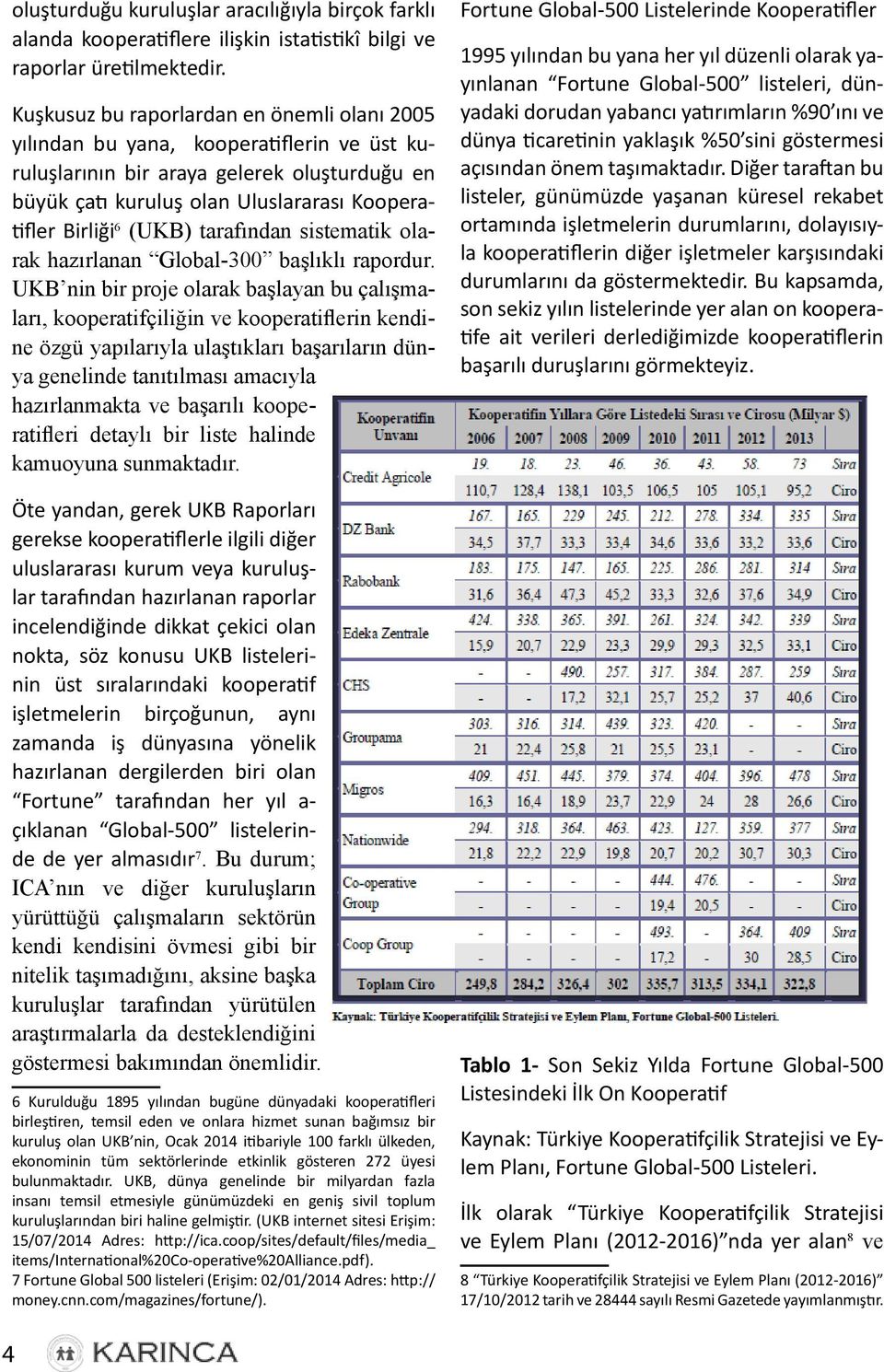 (UKB) tarafından sistematik olarak hazırlanan Global-300 başlıklı rapordur.