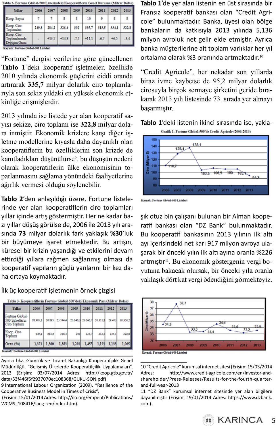 Ekonomik krizlere karşı diğer işletme modellerine kıyasla daha dayanıklı olan kooperatiflerin bu özelliklerini son krizde de kanıtladıkları düşünülürse 9, bu düşüşün nedeni olarak kooperatiflerin