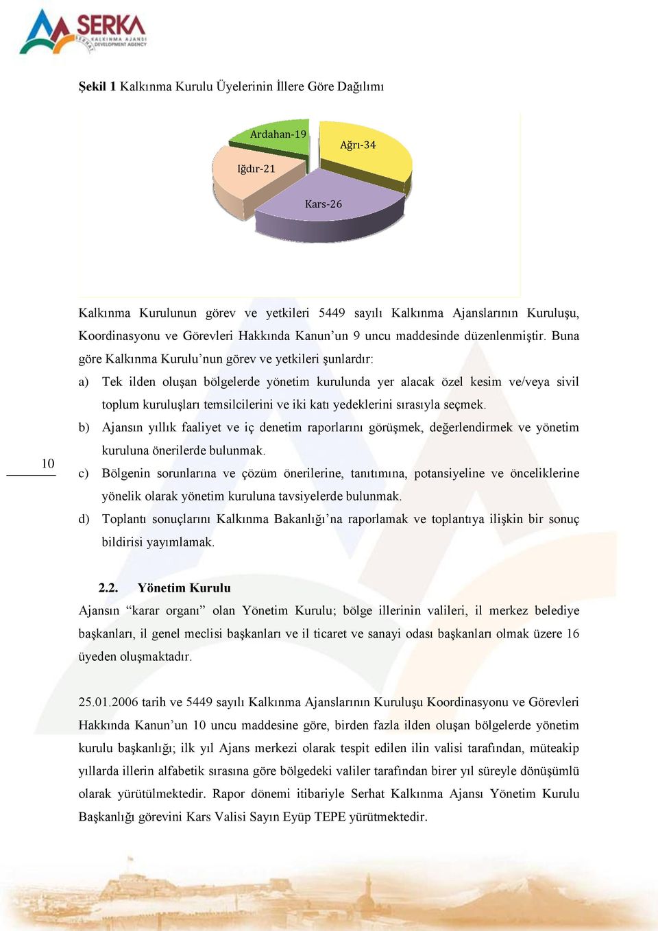 Buna göre Kalkınma Kurulu nun görev ve yetkileri şunlardır: a) Tek ilden oluşan bölgelerde yönetim kurulunda yer alacak özel kesim ve/veya sivil toplum kuruluşları temsilcilerini ve iki katı