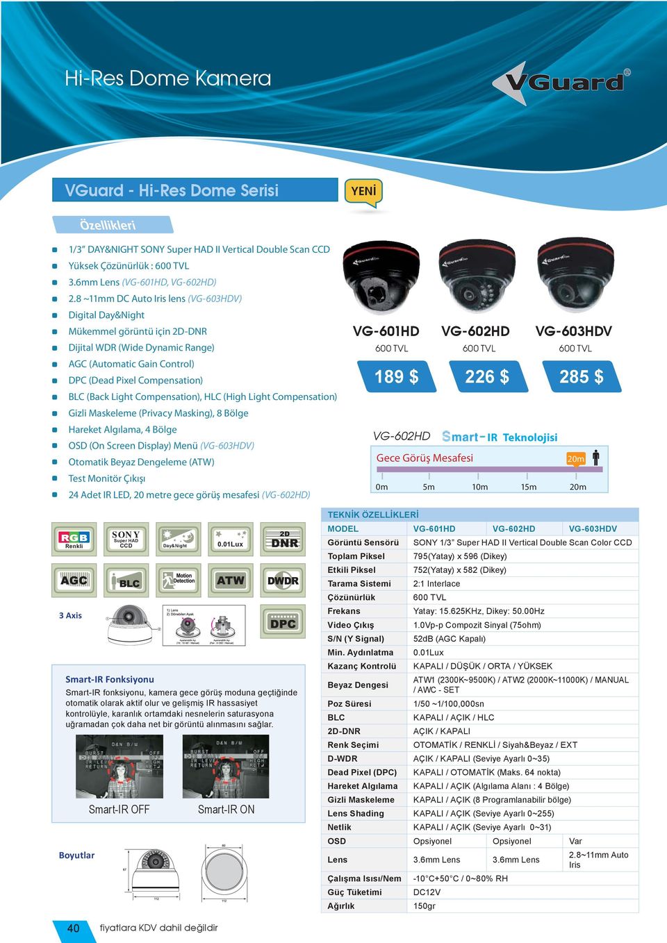 HLC (High Light Compensation) Gizli Maskeleme (Privacy Masking), 8 Bölge Hareket Algılama, 4 Bölge OSD (On Screen Display) Menü (VG-603HDV) Otomatik Beyaz Dengeleme (ATW) Test Monitör Çıkışı 24 Adet