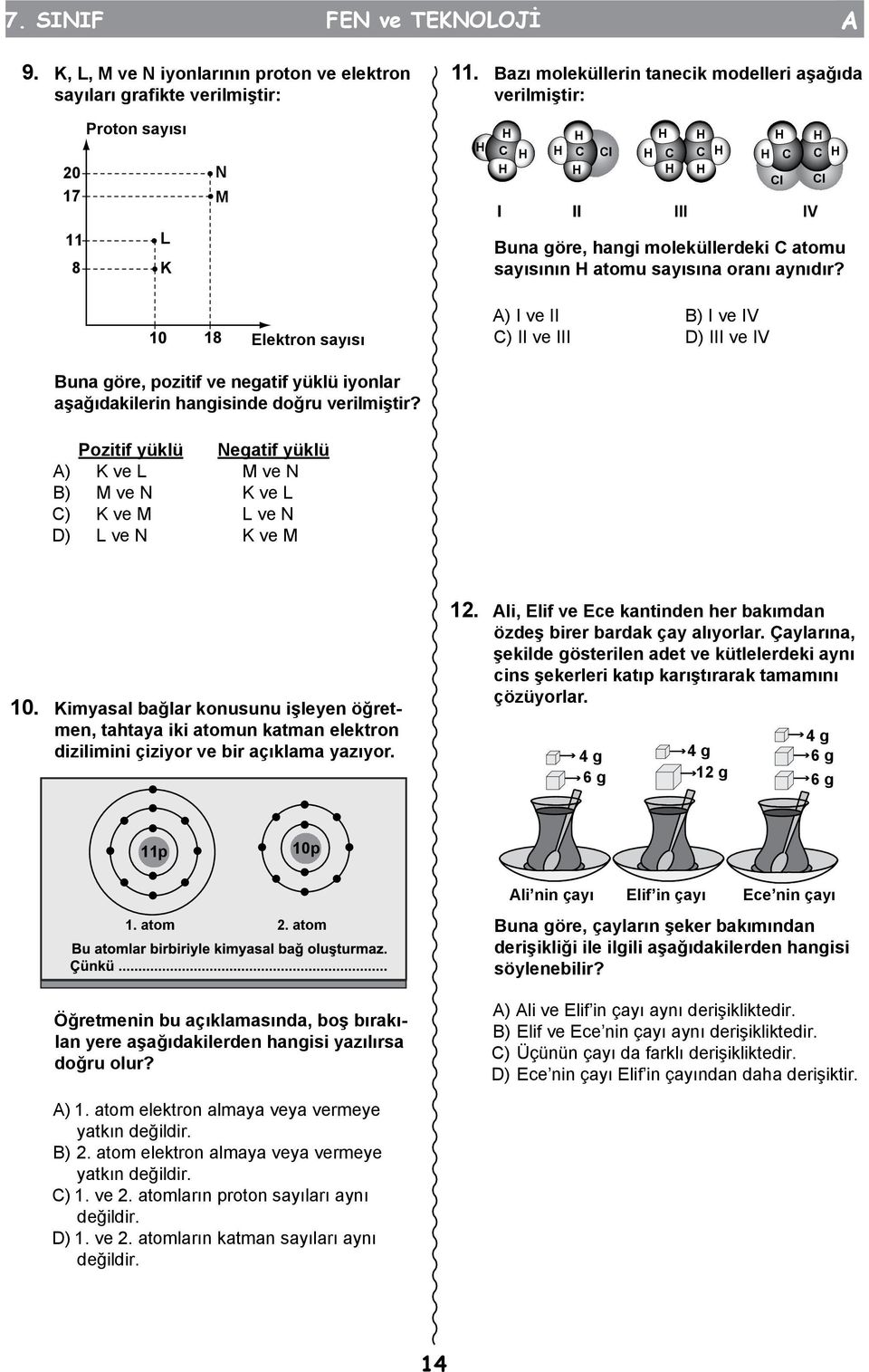 oranı aynıdır? H H Cl C H C IV Cl H Elektron sayısı A) I ve II B) I ve IV C) II ve III D) III ve IV Buna göre, pozitif ve negatif yüklü iyonlar aşağıdakilerin hangisinde doğru verilmiştir?