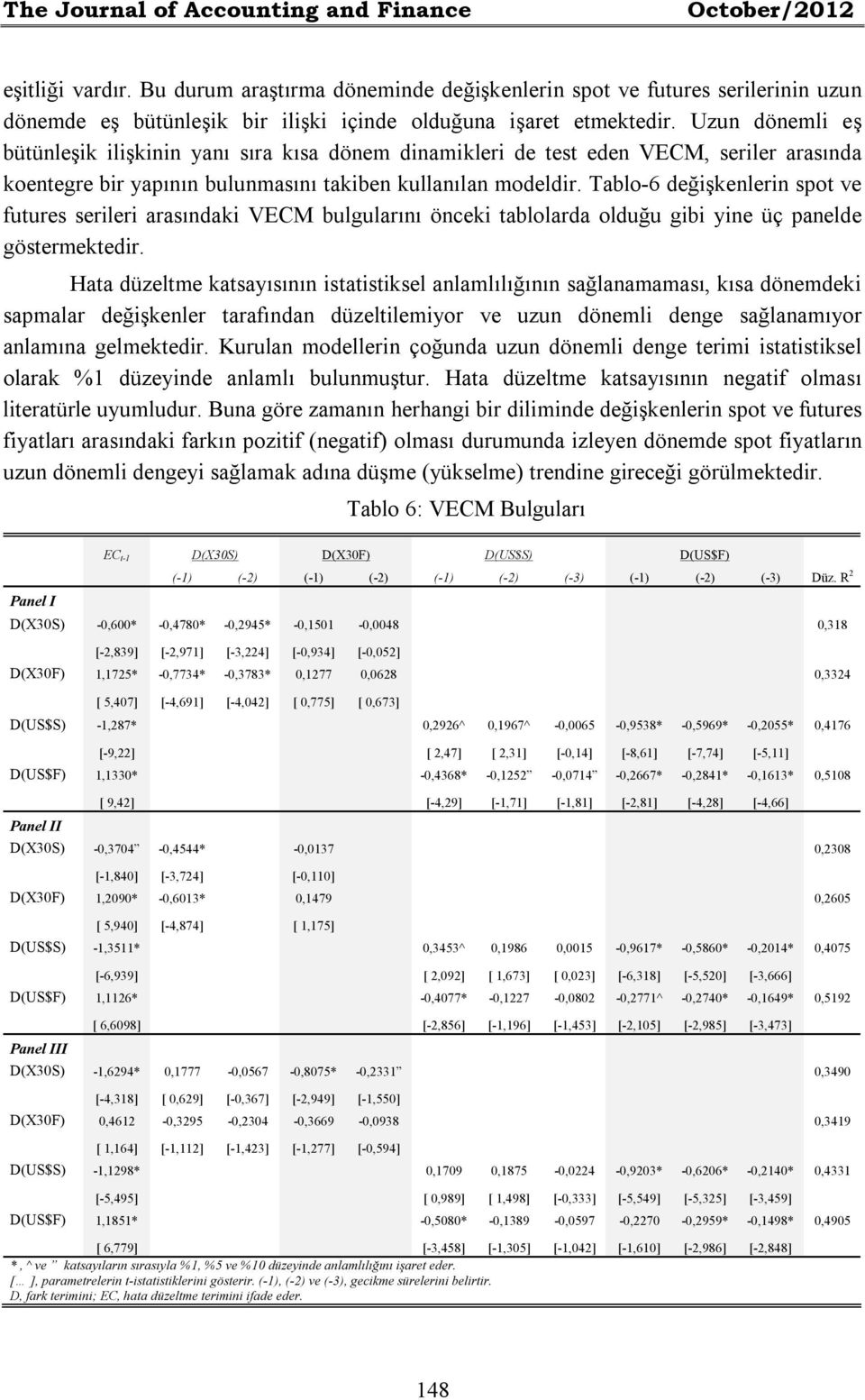 Uzun dönemli eş bütünleşik ilişkinin yanı sıra kısa dönem dinamikleri de test eden VECM, seriler arasında koentegre bir yapının bulunmasını takiben kullanılan modeldir.