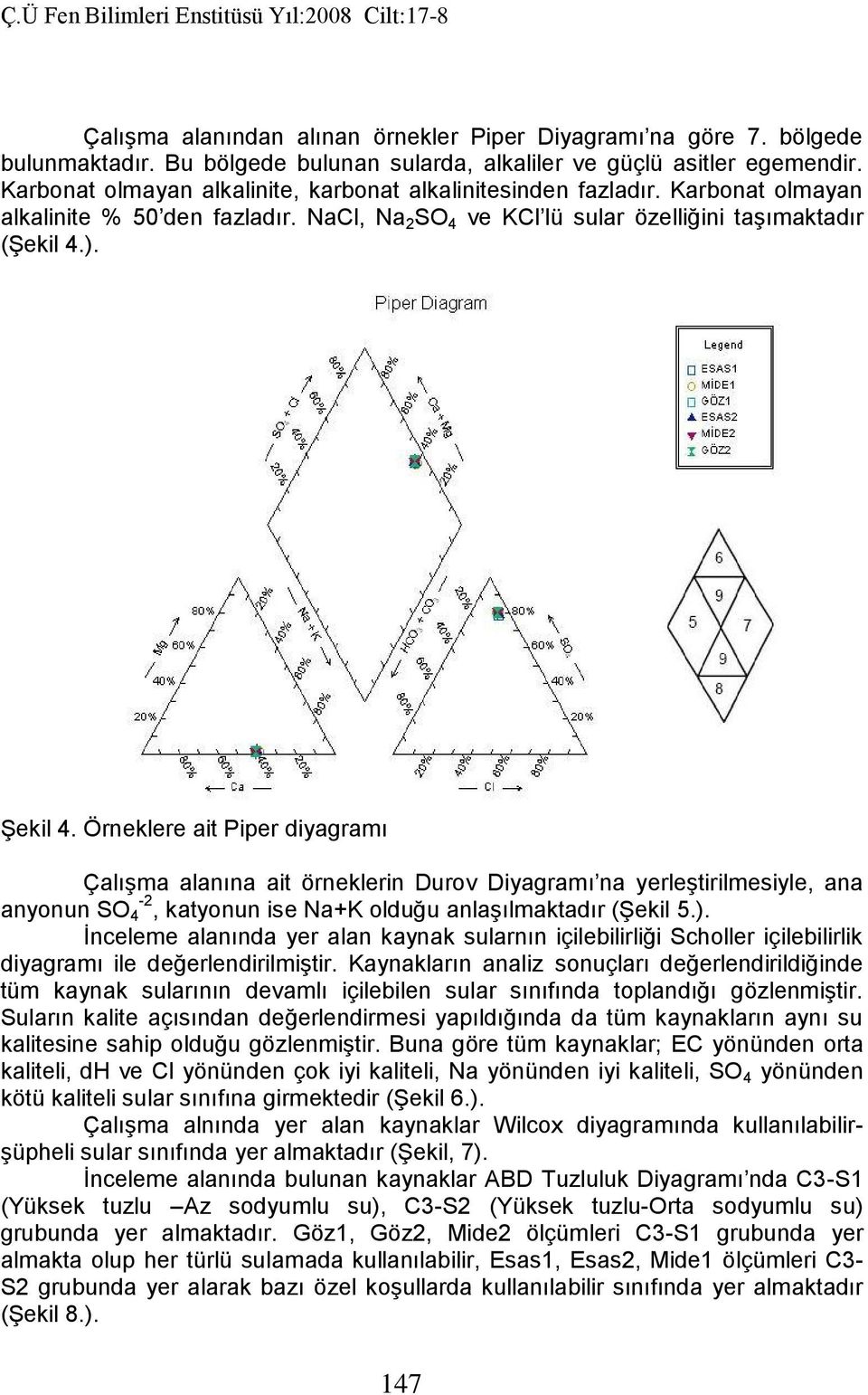 Örneklere ait Piper diyagramı Çalışma alanına ait örneklerin Durov Diyagramı na yerleştirilmesiyle, ana anyonun SO 4-2, katyonun ise Na+K olduğu anlaşılmaktadır (Şekil 5.).