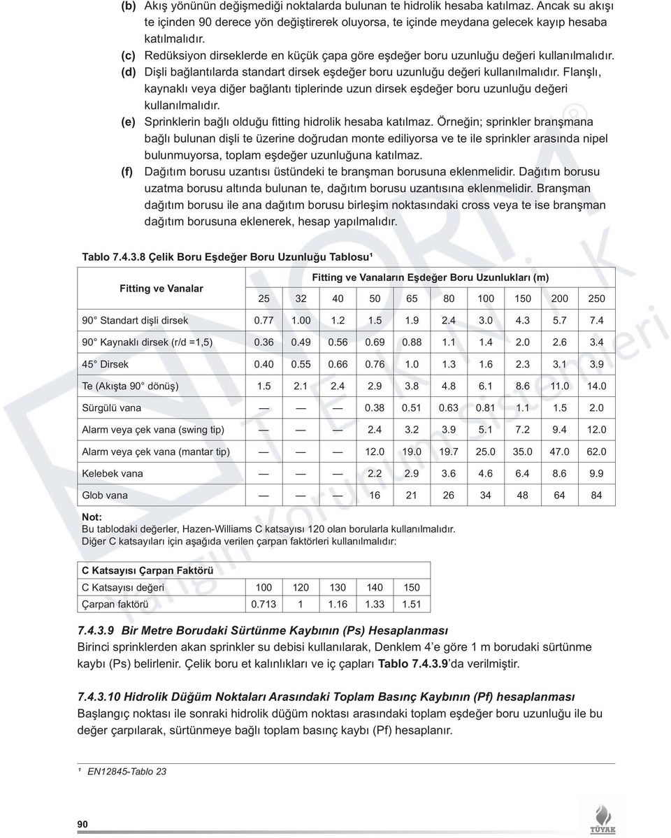 Flanşlı, kaynaklı veya diğer bağlantı tiplerinde uzun dirsek eşdeğer boru uzunluğu değeri kullanılmalıdır. (e) Sprinklerin bağlı olduğu fitting hidrolik hesaba katılmaz.