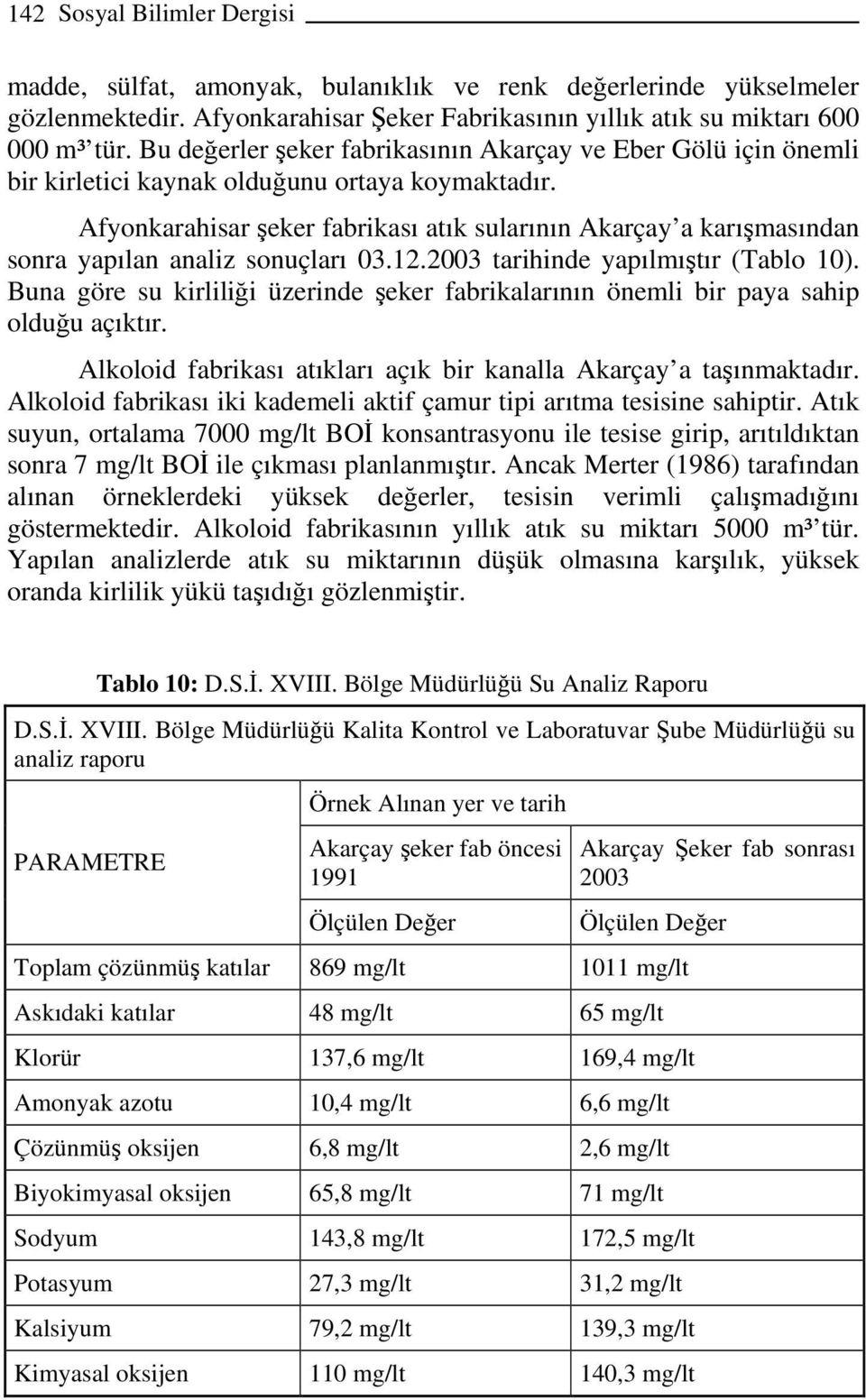 Afyonkarahisar şeker fabrikası atık sularının Akarçay a karışmasından sonra yapılan analiz sonuçları 03.12.2003 tarihinde yapılmıştır (Tablo 10).