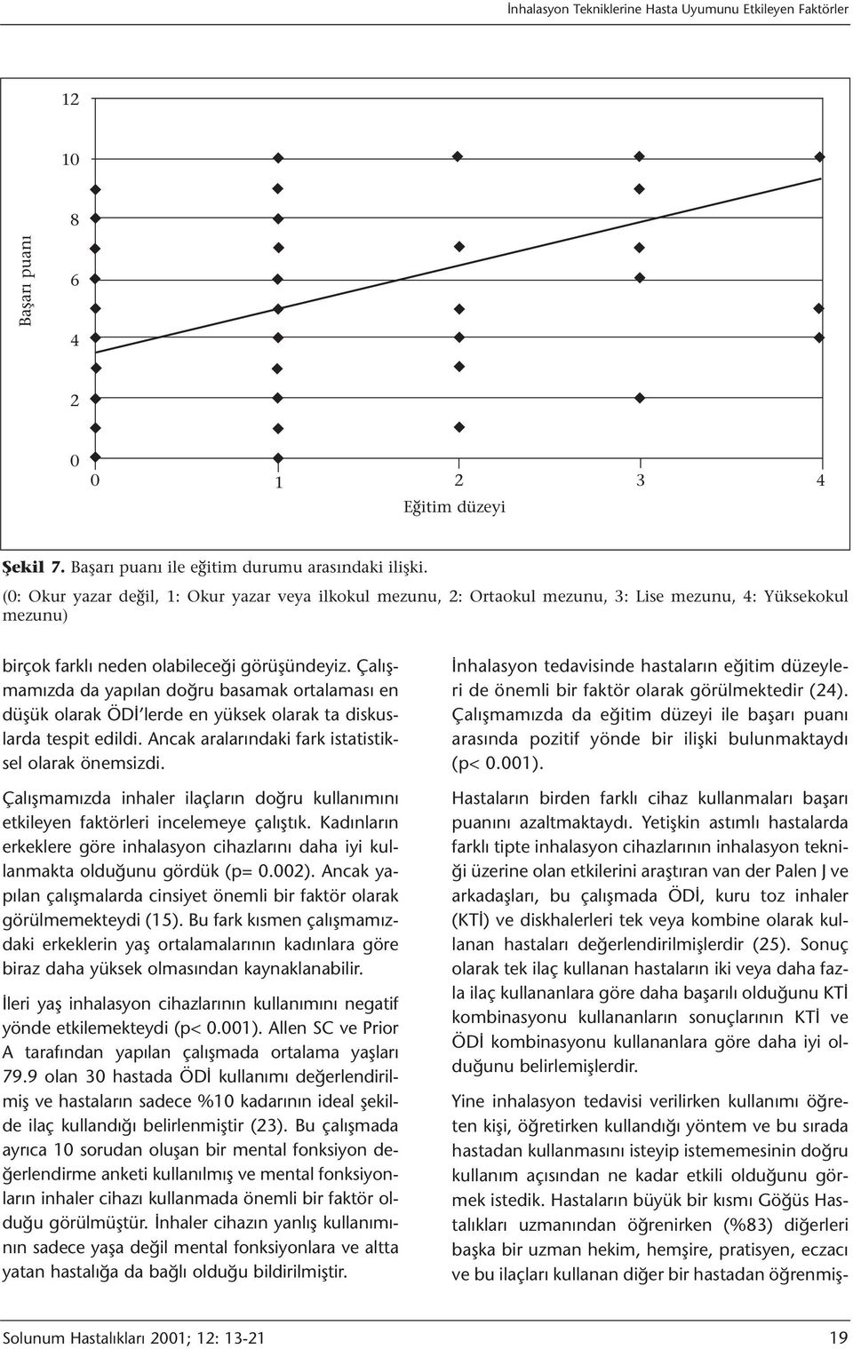 Çalışmamızda da yapılan doğru basamak ortalaması en düşük olarak ÖDİ lerde en yüksek olarak ta diskuslarda tespit edildi. Ancak aralarındaki fark istatistiksel olarak önemsizdi.