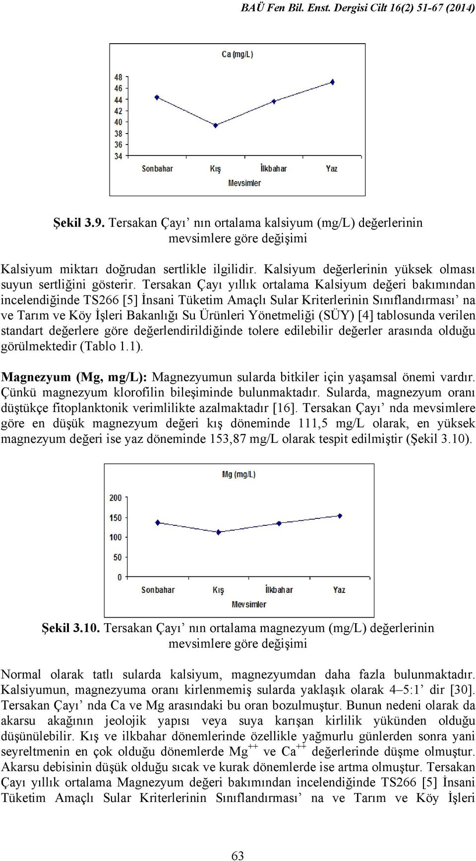 (SÜY) [4] tablosunda verilen standart değerlere göre değerlendirildiğinde tolere edilebilir değerler arasında olduğu görülmektedir (Tablo 1.1).