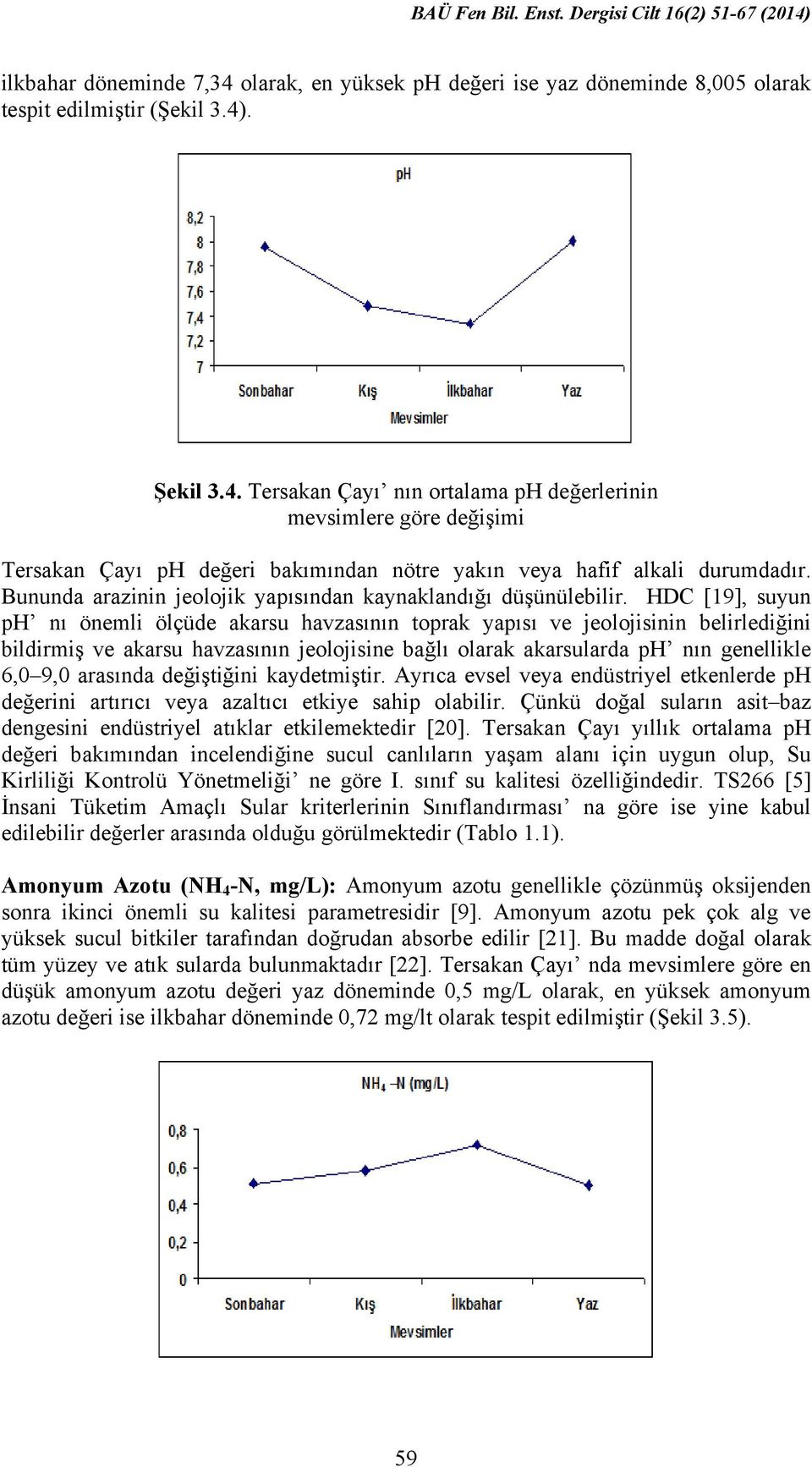 HDC [19], suyun ph nı önemli ölçüde akarsu havzasının toprak yapısı ve jeolojisinin belirlediğini bildirmiş ve akarsu havzasının jeolojisine bağlı olarak akarsularda ph nın genellikle 6,0 9,0