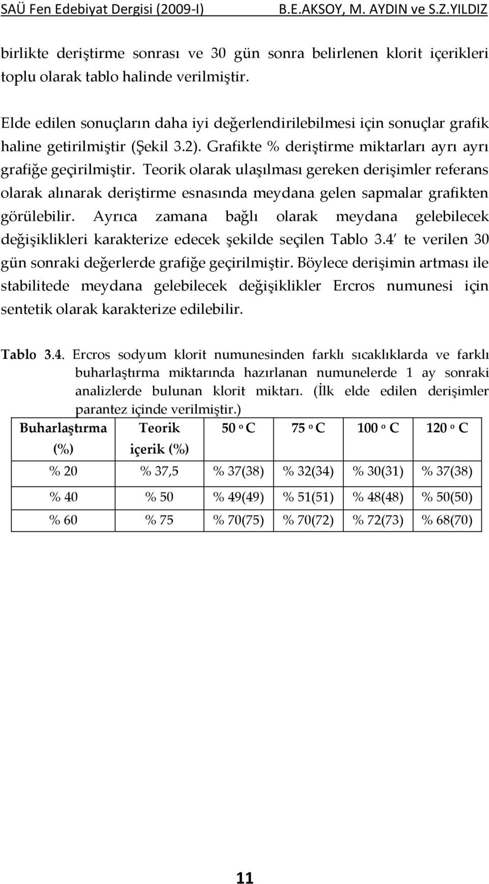 Teorik olarak ulaşılması gereken derişimler referans olarak alınarak deriştirme esnasında meydana gelen sapmalar grafikten görülebilir.