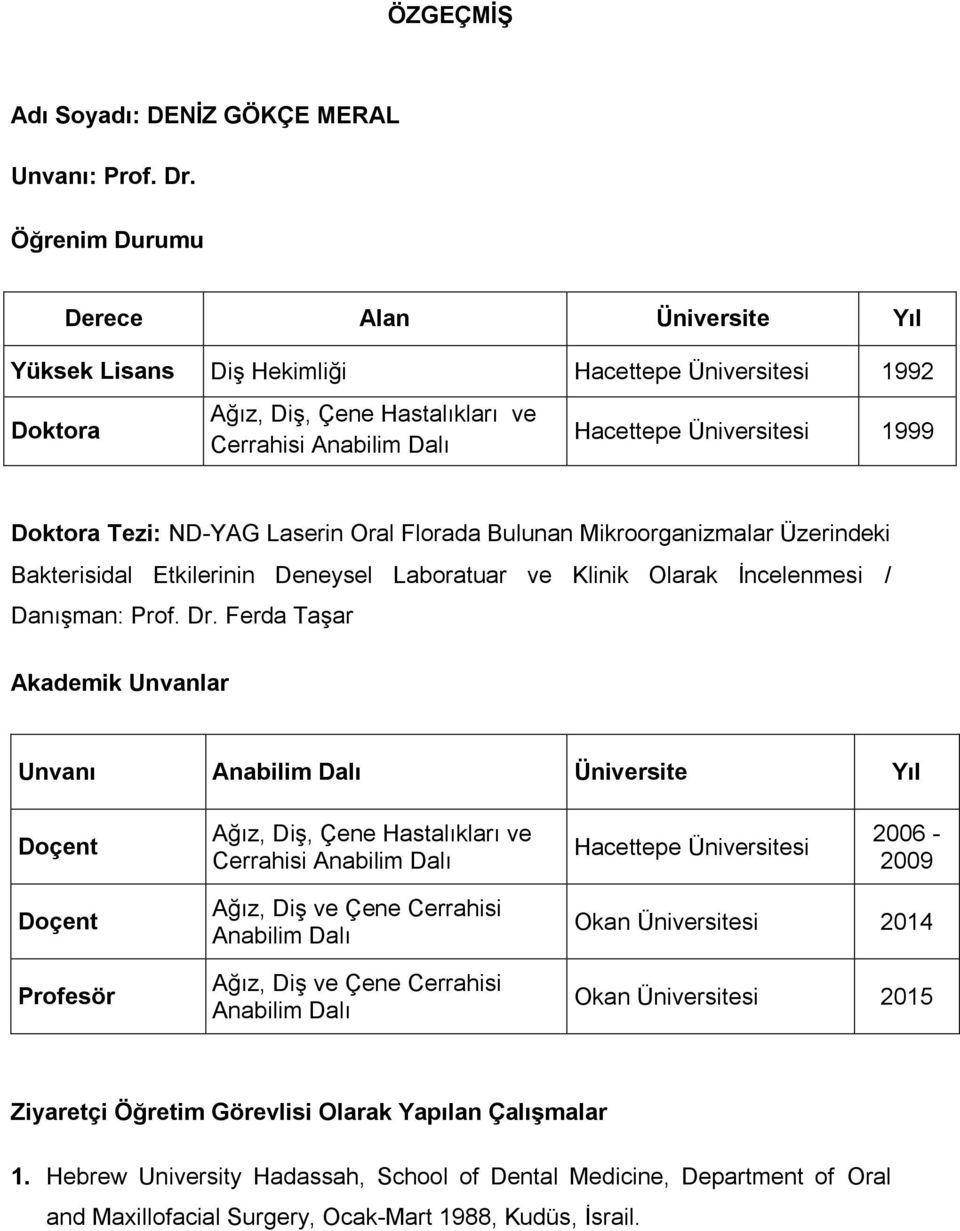 Tezi: ND-YAG Laserin Oral Florada Bulunan Mikroorganizmalar Üzerindeki Bakterisidal Etkilerinin Deneysel Laboratuar ve Klinik Olarak İncelenmesi / Danışman: Prof. Dr.