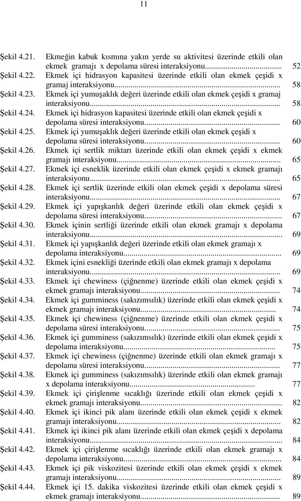 Ekmeğin kabuk kısmına yakın yerde su aktivitesi üzerinde etkili olan ekmek gramajı x depolama süresi interaksiyonu.