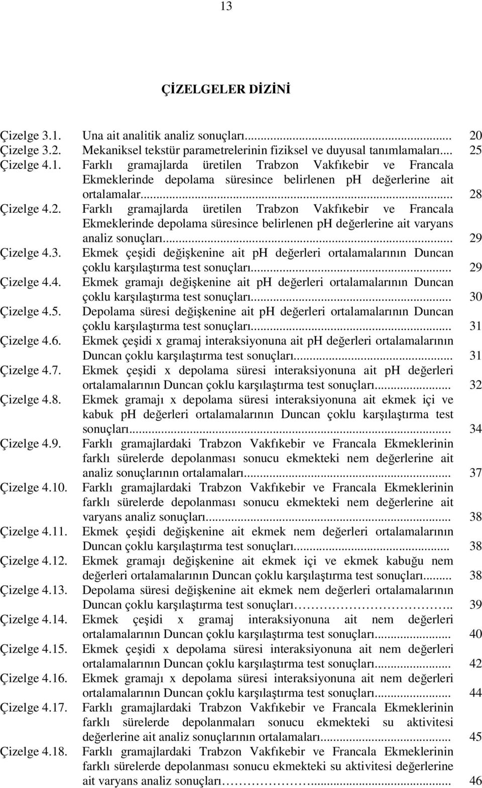 Ekmek çeşidi değişkenine ait ph değerleri ortalamalarının Duncan çoklu karşılaştırma test sonuçları... 29 Çizelge 4.