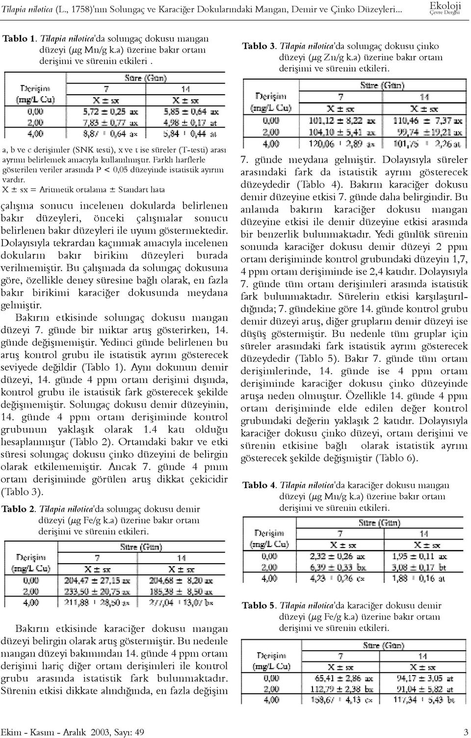 a) üzerine bakýr ortam a, b ve c deriþimler (SNK testi), x ve t ise süreler (T-testi) arasý ayrýmý belirlemek amacýyla kullanýlmýþtýr.