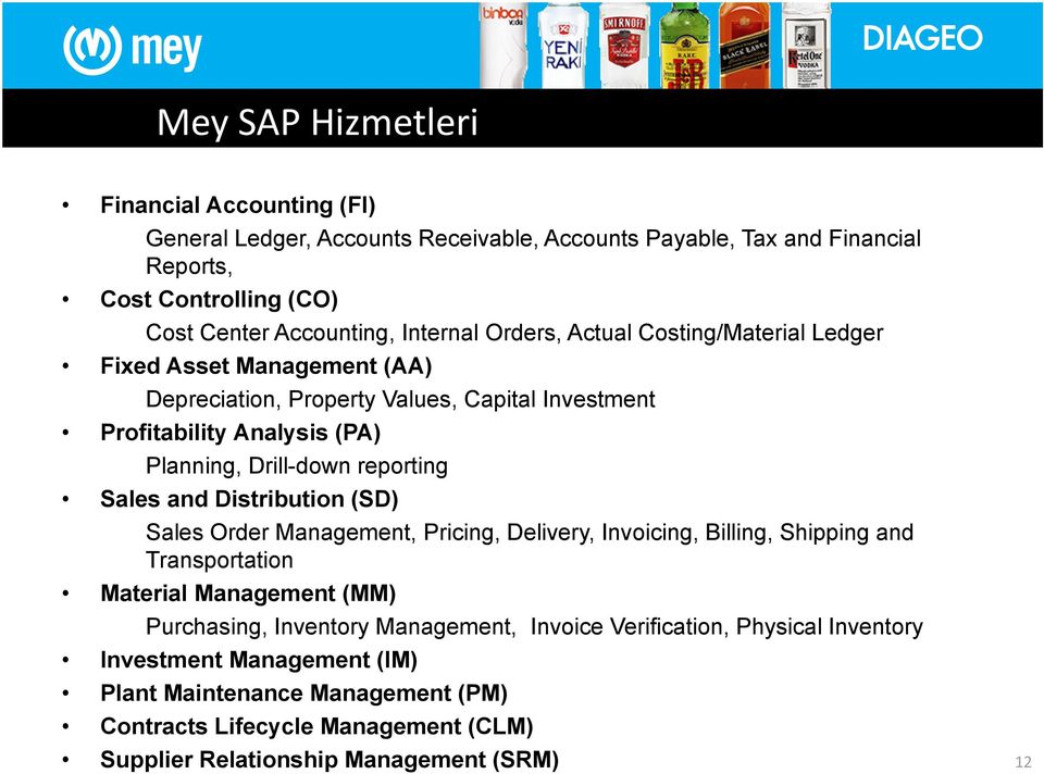 Sales and Distribution (SD) Sales Order Management, Pricing, Delivery, Invoicing, Billing, Shipping and Transportation Material Management (MM) Purchasing, Inventory