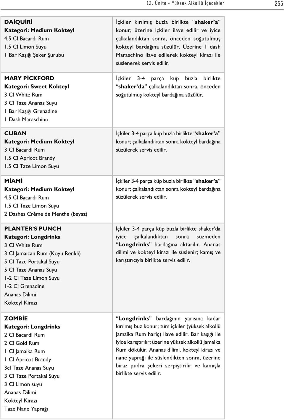 5 Cl Apricot Brandy 1.5 Cl Taze Limon Suyu M AM 4.5 Cl Bacardi Rum 1.