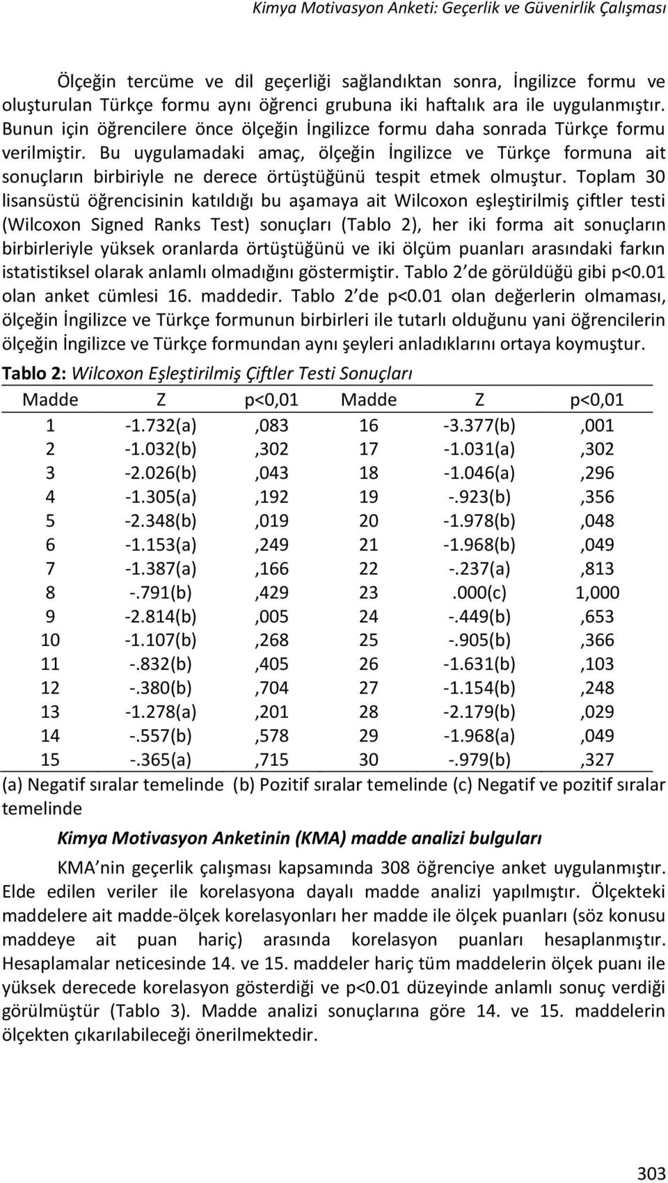 Bu uygulamadaki amaç, ölçeğin İngilizce ve Türkçe formuna ait sonuçların birbiriyle ne derece örtüştüğünü tespit etmek olmuştur.