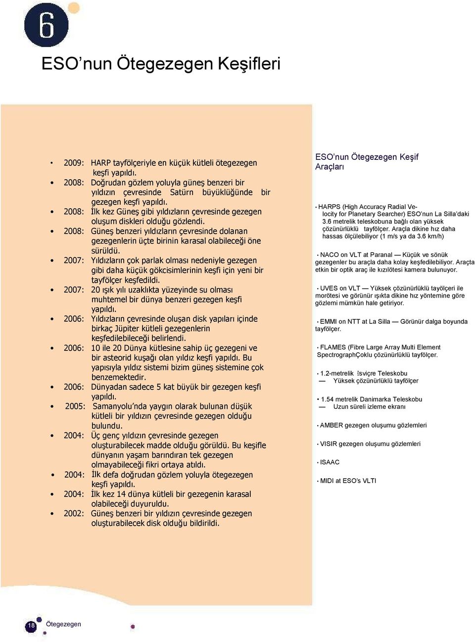 2008: Đlk kez Güneş gibi yıldızların çevresinde gezegen oluşum diskleri olduğu gözlendi. 2008: Güneş benzeri yıldızların çevresinde dolanan gezegenlerin üçte birinin karasal olabileceği öne sürüldü.