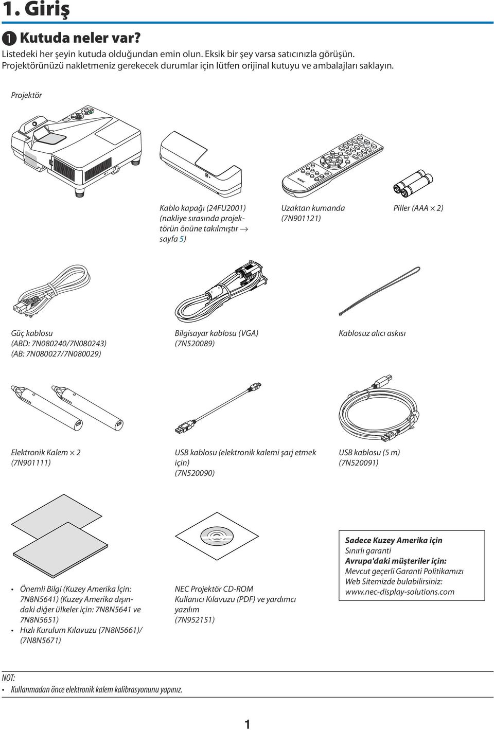 Projektör Kablo kapağı (24FU2001) (nakliye sırasında projektörün önüne takılmıştır sayfa 5) Uzaktan kumanda (7N901121) Piller (AAA 2) Güç kablosu (ABD: 7N080240/7N080243) (AB: 7N080027/7N080029)