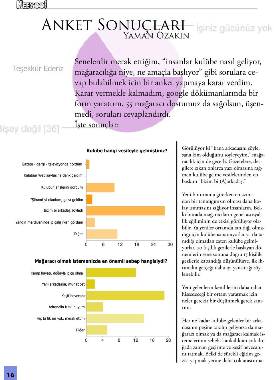 verdim. Karar vermekle kalmadım, google dökümanlarında bir form yarattım, 55 mağaracı dostumuz da sağolsun, üşenmedi, soruları cevaplandırdı. İşte sonuçlar: Kulübe hangi vesileyle gelmiştiniz?