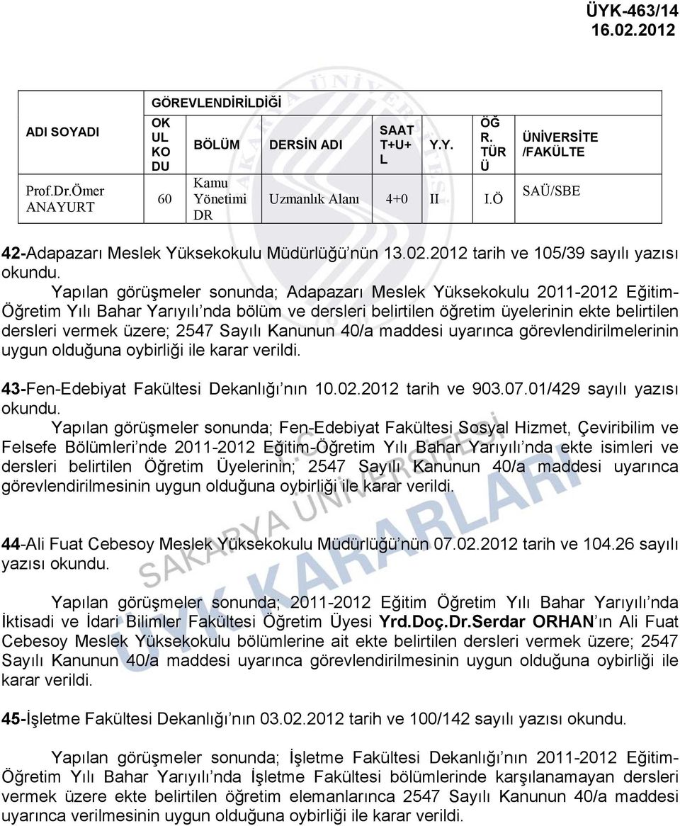 2012 tarih ve 105/39 sayılı yazısı Yapılan görüşmeler sonunda; Adapazarı Meslek Yüksekokulu 2011-2012 Eğitim- Öğretim Yılı Bahar Yarıyılı nda bölüm ve dersleri belirtilen öğretim üyelerinin ekte