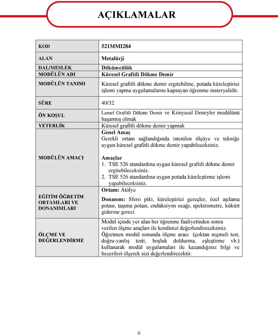 SÜRE 40/32 ÖN KOġUL YETERLĠK Lamel Grafitli Dökme Demir ve Kimyasal Deneyler modülünü baģarmıģ olmak Küresel grafitli dökme demir yapmak Genel Amaç Gerekli ortam sağlandığında istenilen ölçüye ve