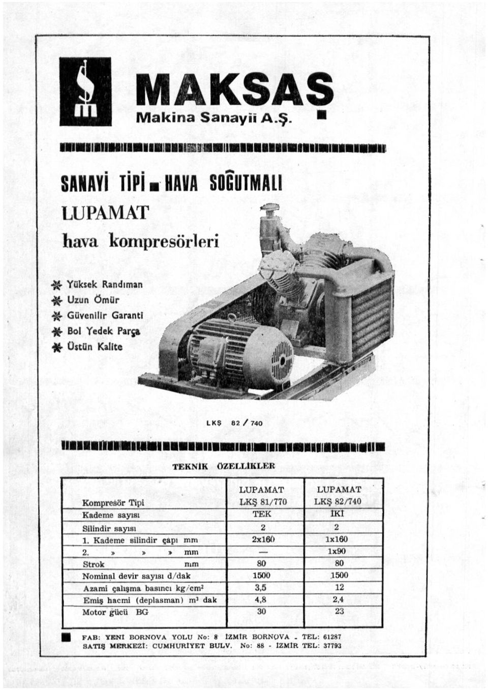 IIIIIIIİIIIMUMİ IHMIlllMIIBIfllIllIMMIfllI TEKNIK ÖZELLIKLER LUPAMAT LUPAMAT Kompresör Tipi LKŞ 81/770 LKŞ 82/740 Kademe sayısı TEK IKÎ Silindir sayısı 2 2 1.