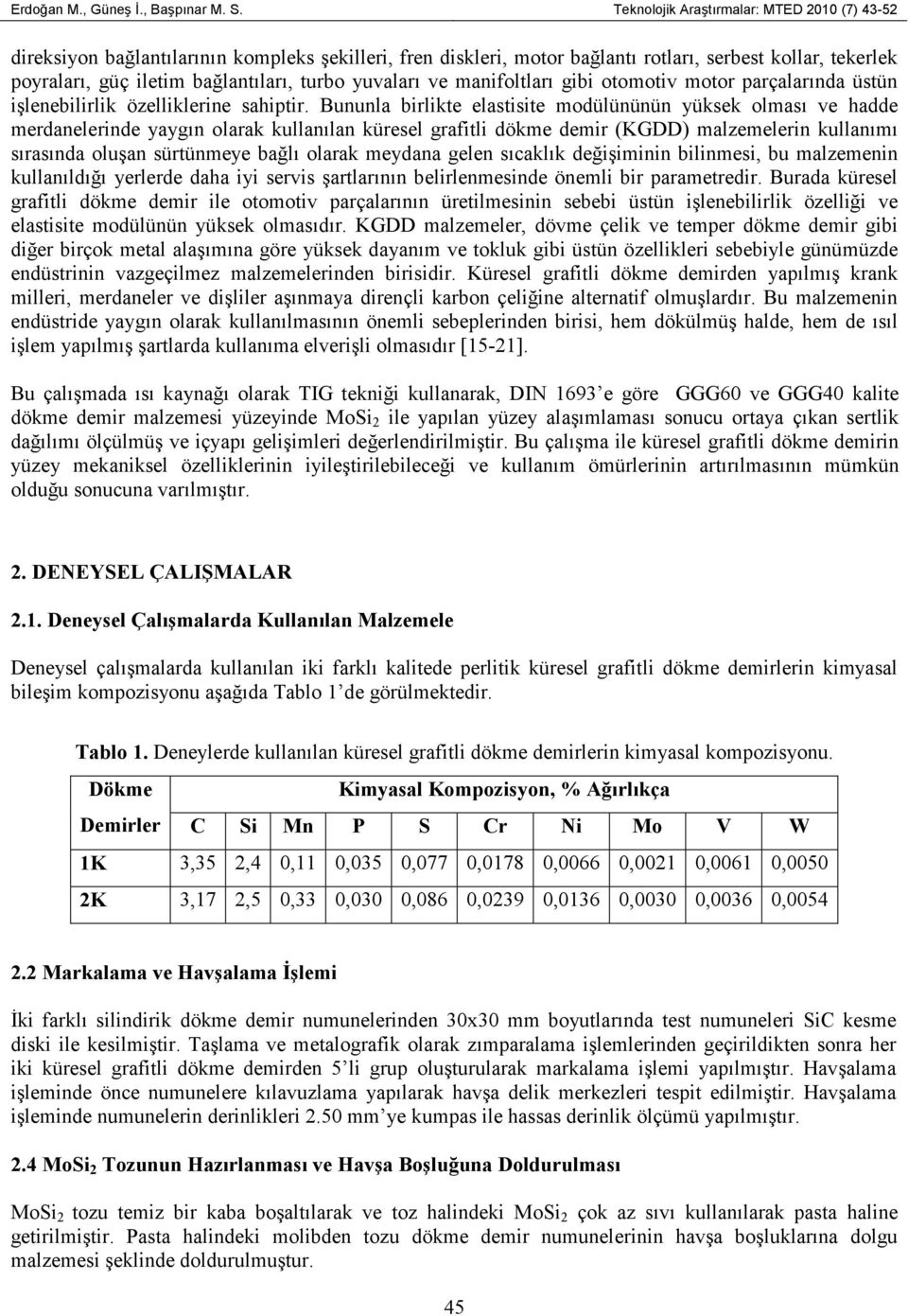 yuvaları ve manifoltları gibi otomotiv motor parçalarında üstün işlenebilirlik özelliklerine sahiptir.